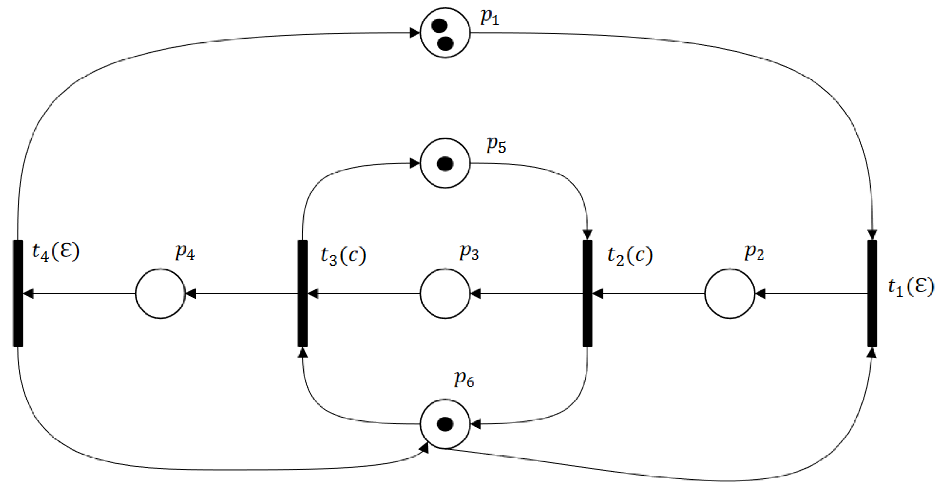 Mathematics 12 03523 g001