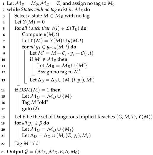 Mathematics 12 03523 i002