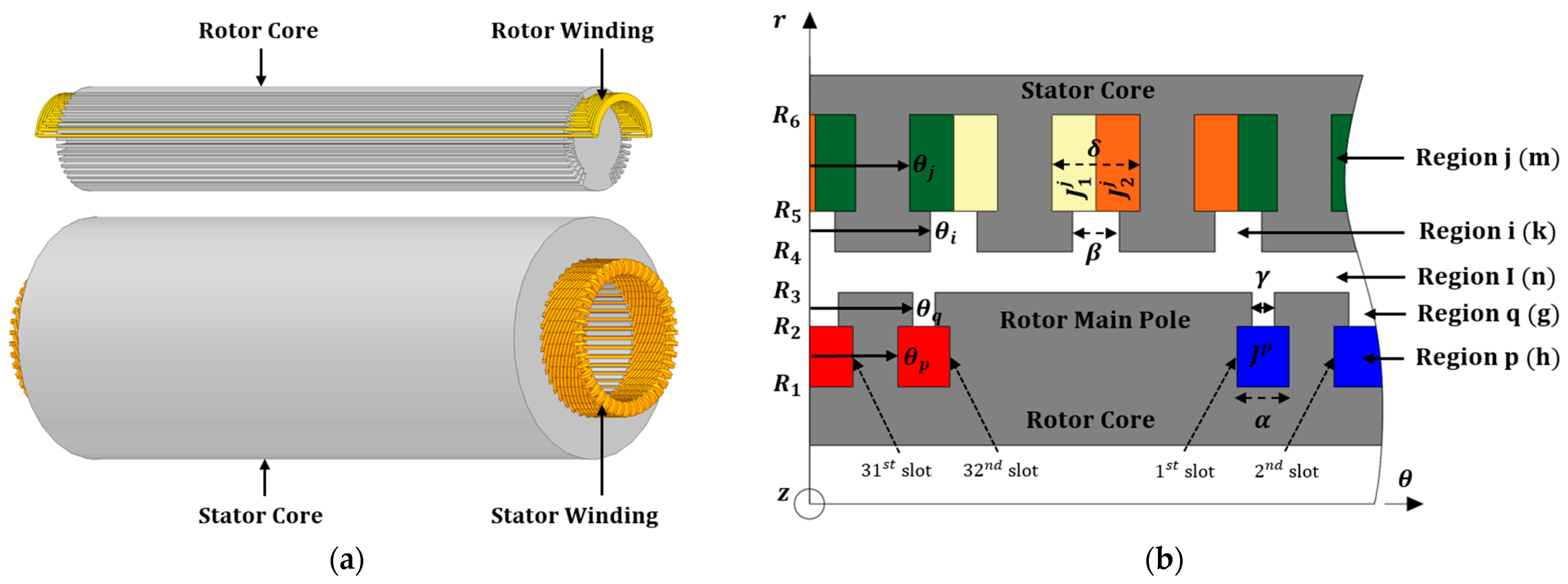 Mathematics 12 03526 g001