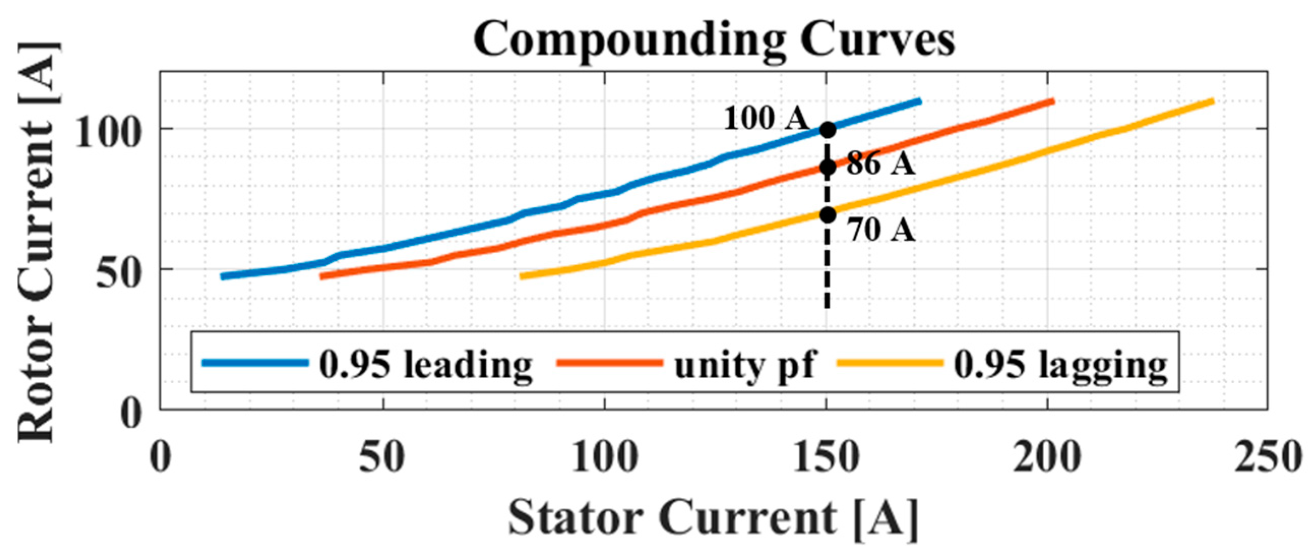 Mathematics 12 03526 g002