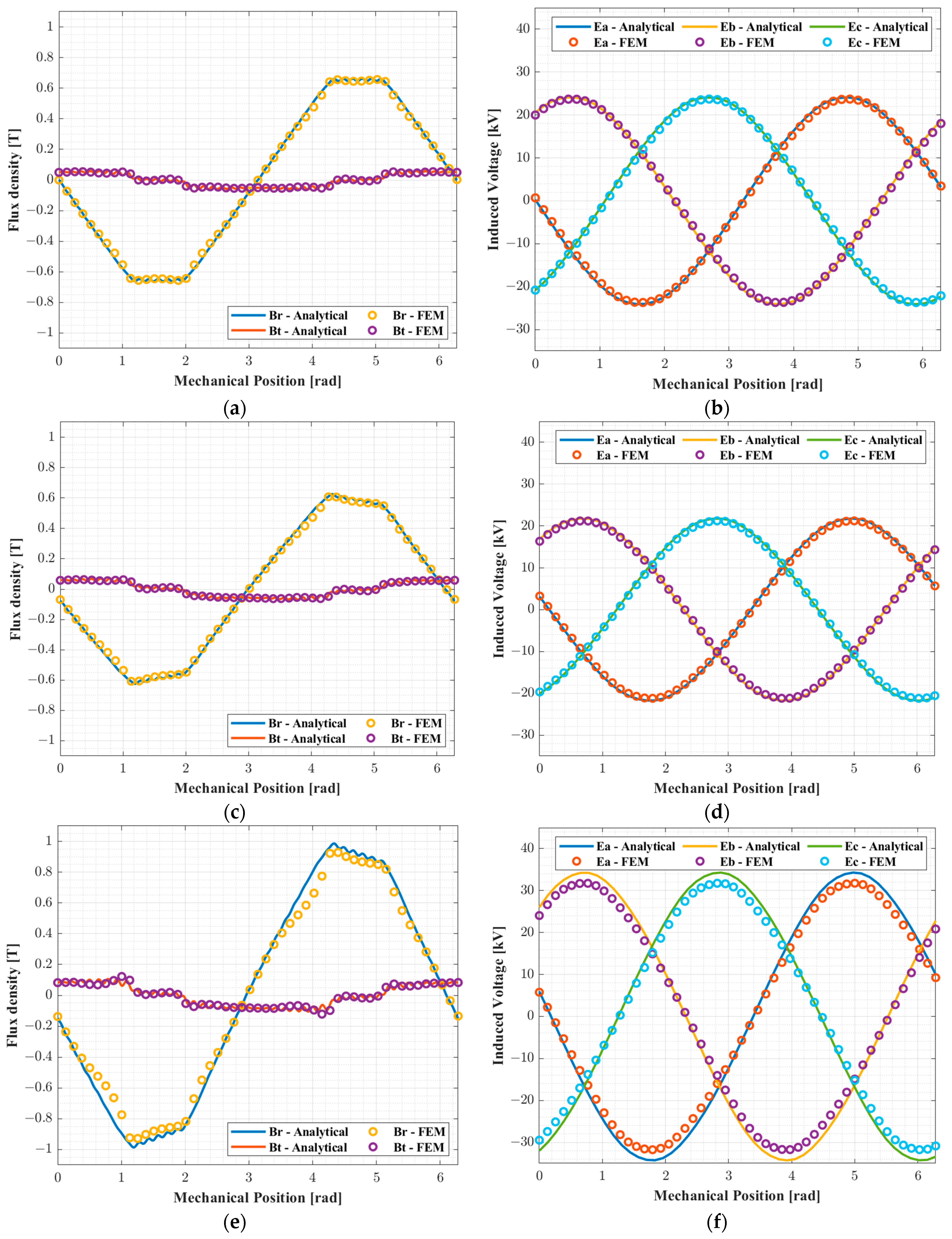 Mathematics 12 03526 g004