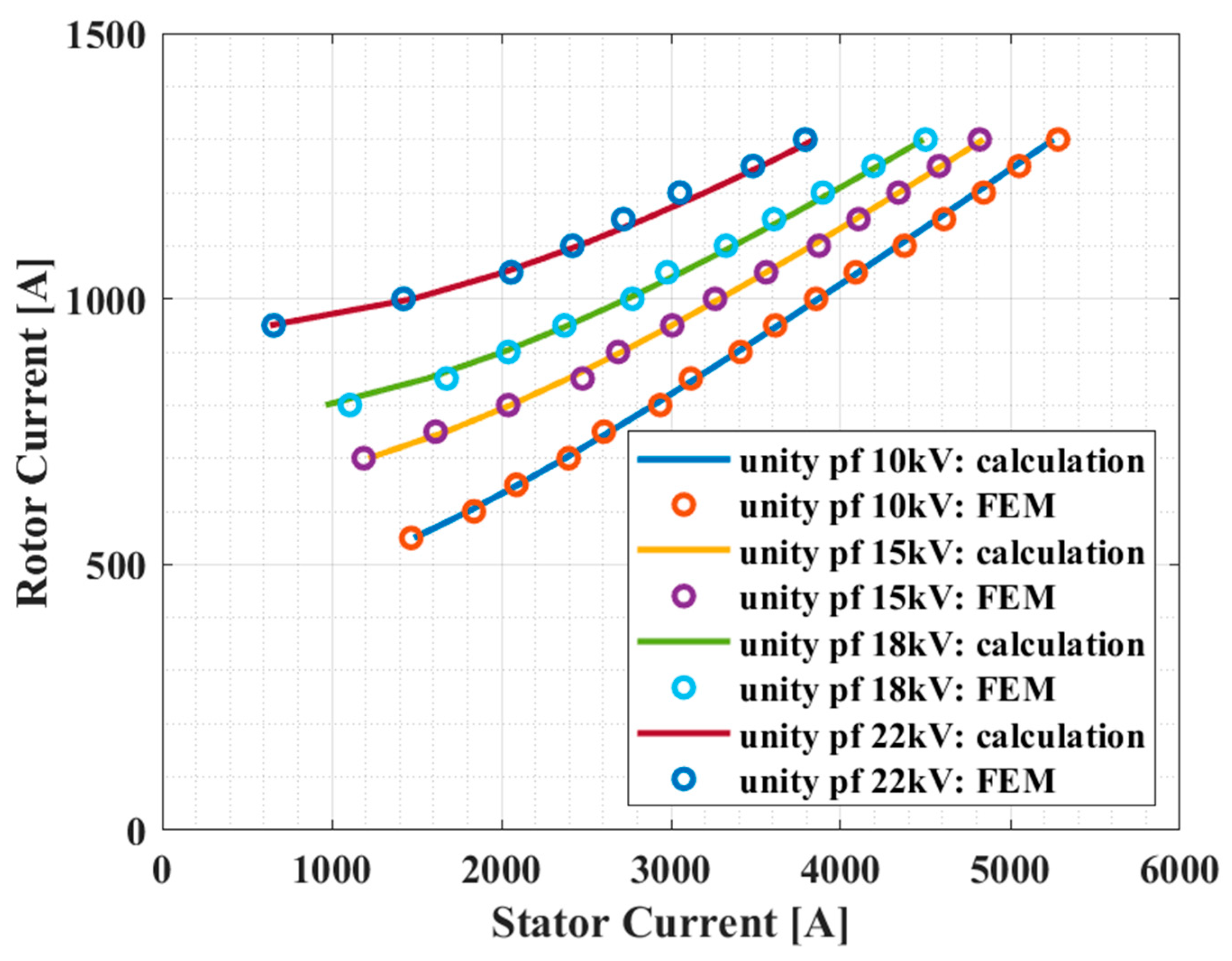 Mathematics 12 03526 g005