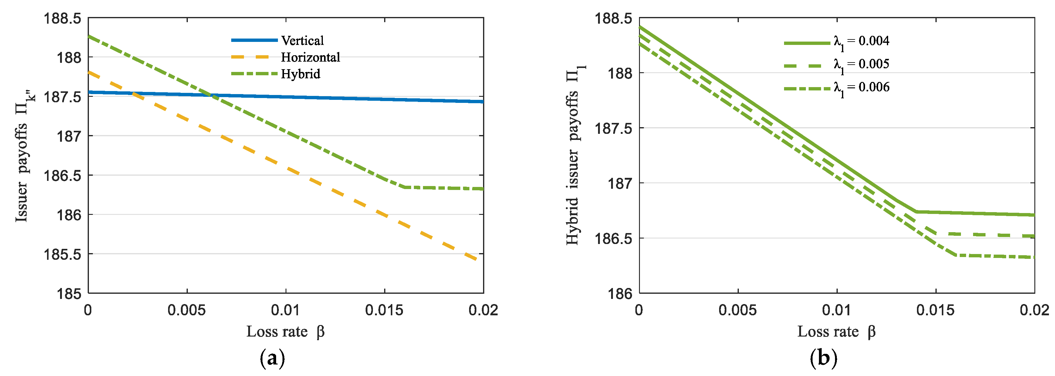 Mathematics 12 03527 g002