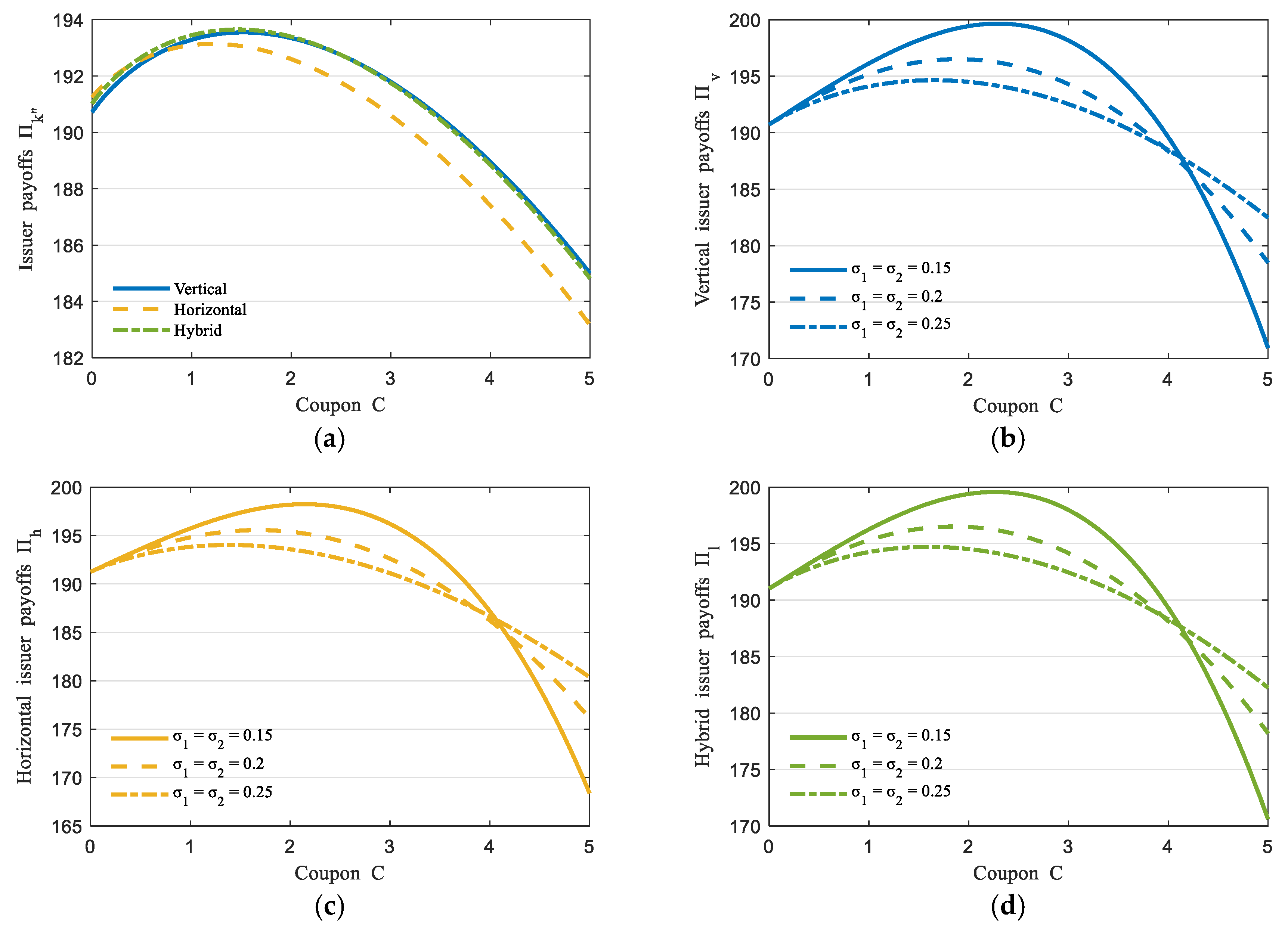 Mathematics 12 03527 g005