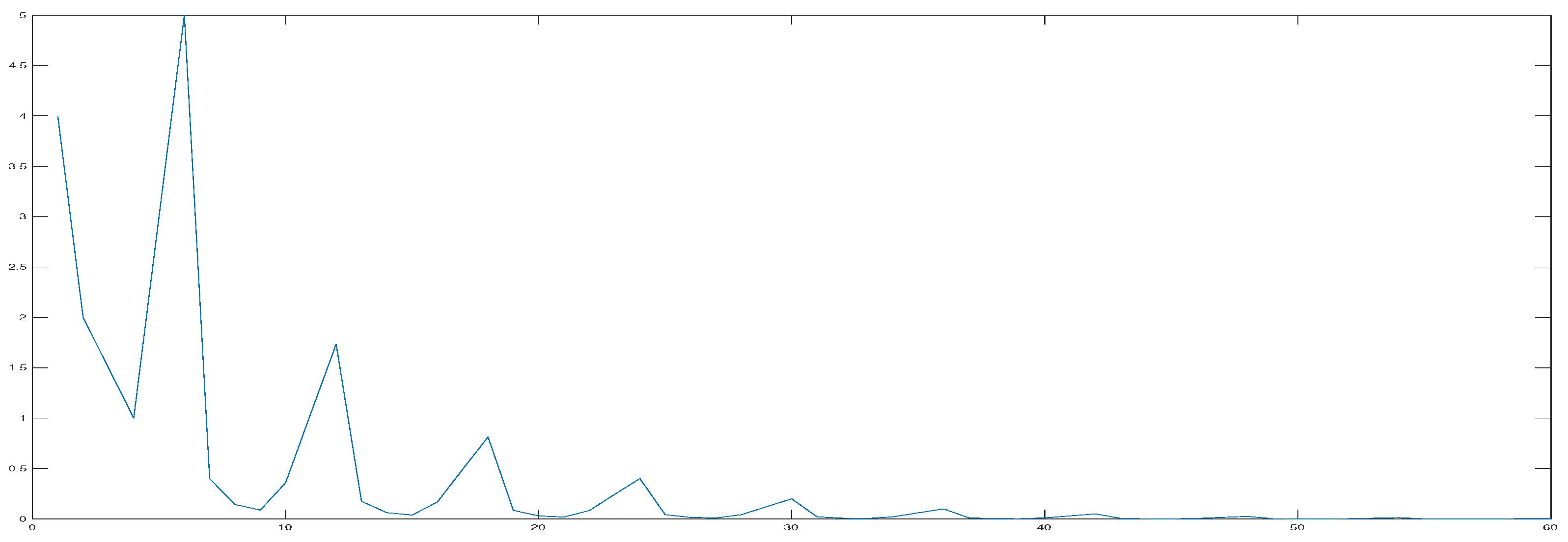 Mathematics 12 03531 g001 Mathematics 12 03531 g001