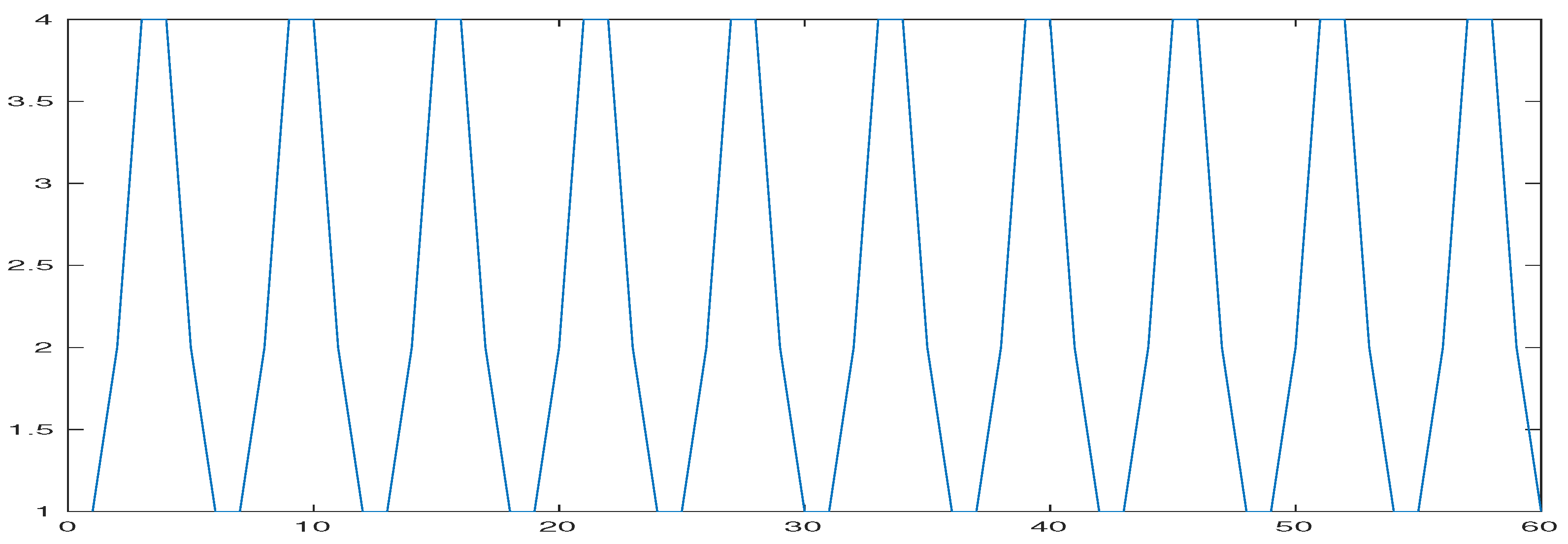 Mathematics 12 03531 g004 Mathematics 12 03531 g004