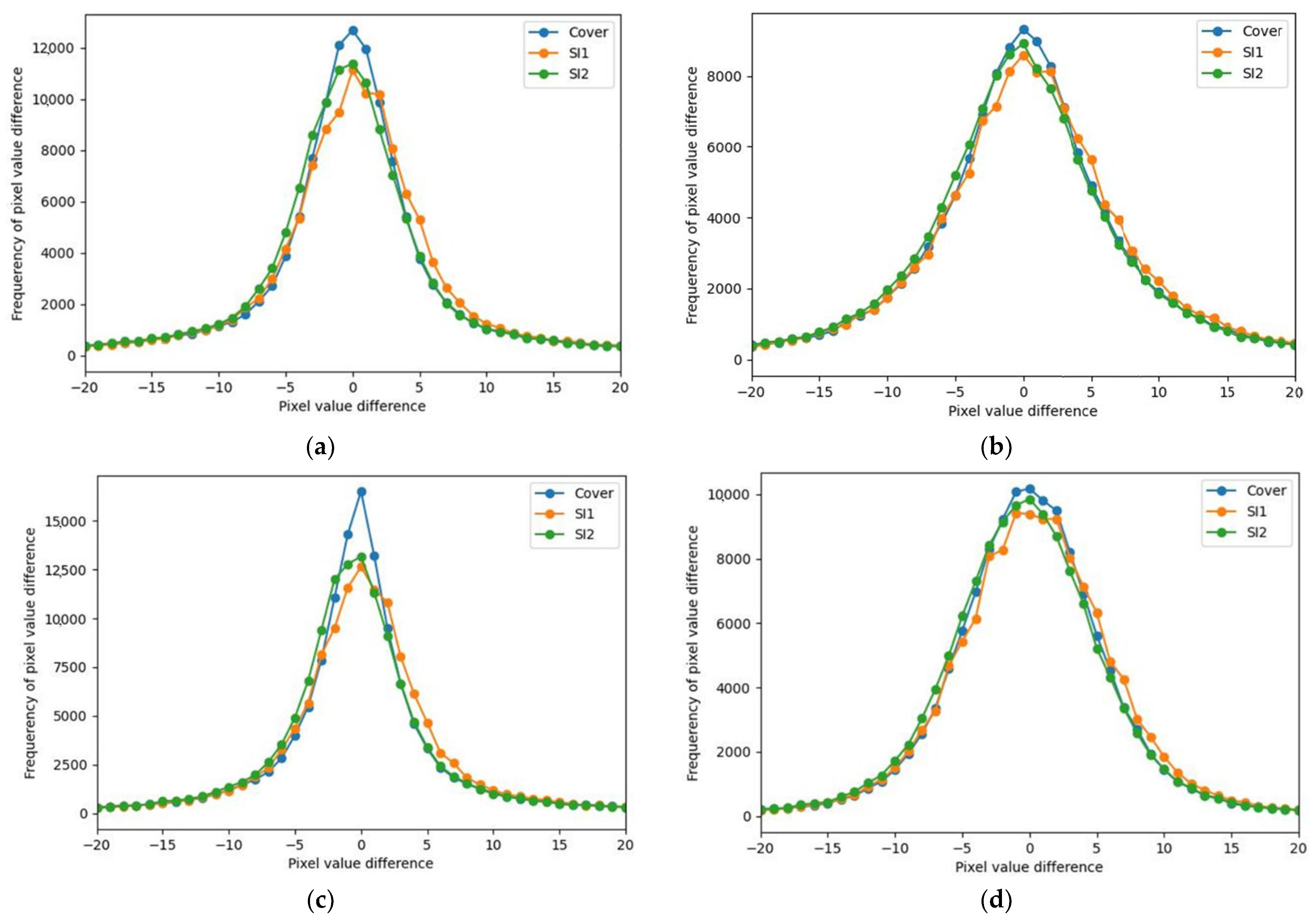 Mathematics 12 03532 g008