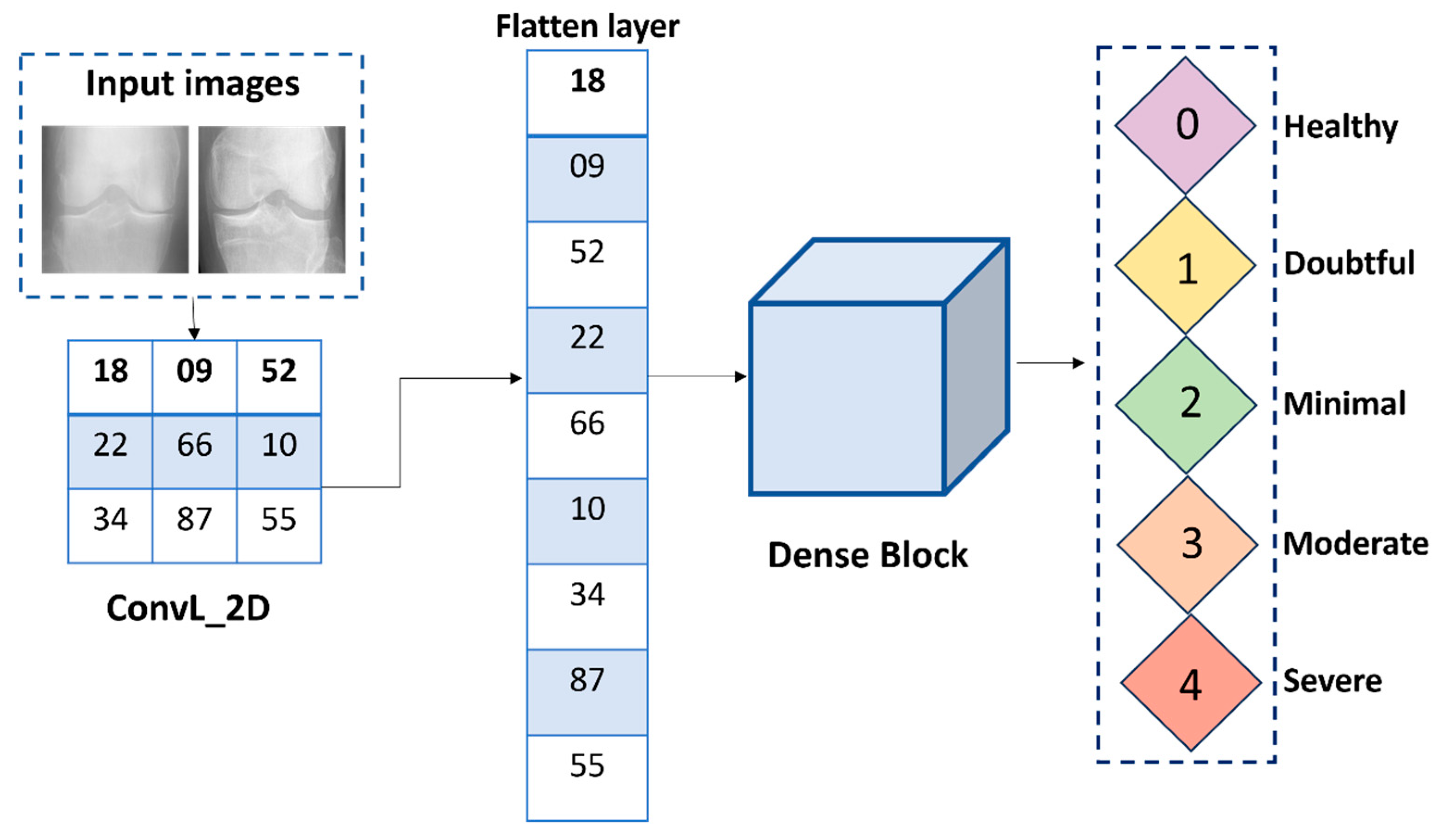 Mathematics 12 03534 g007