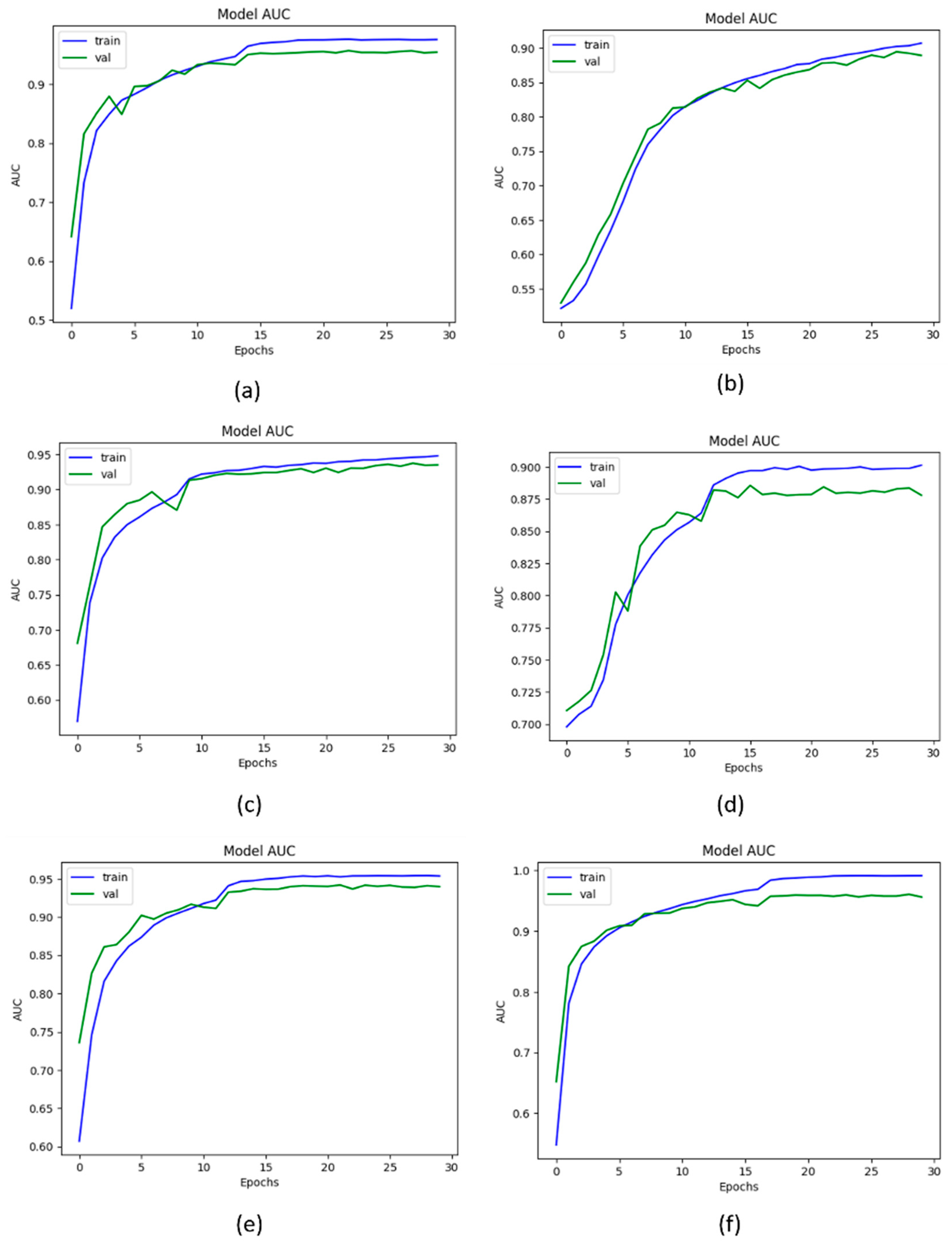 Mathematics 12 03534 g009