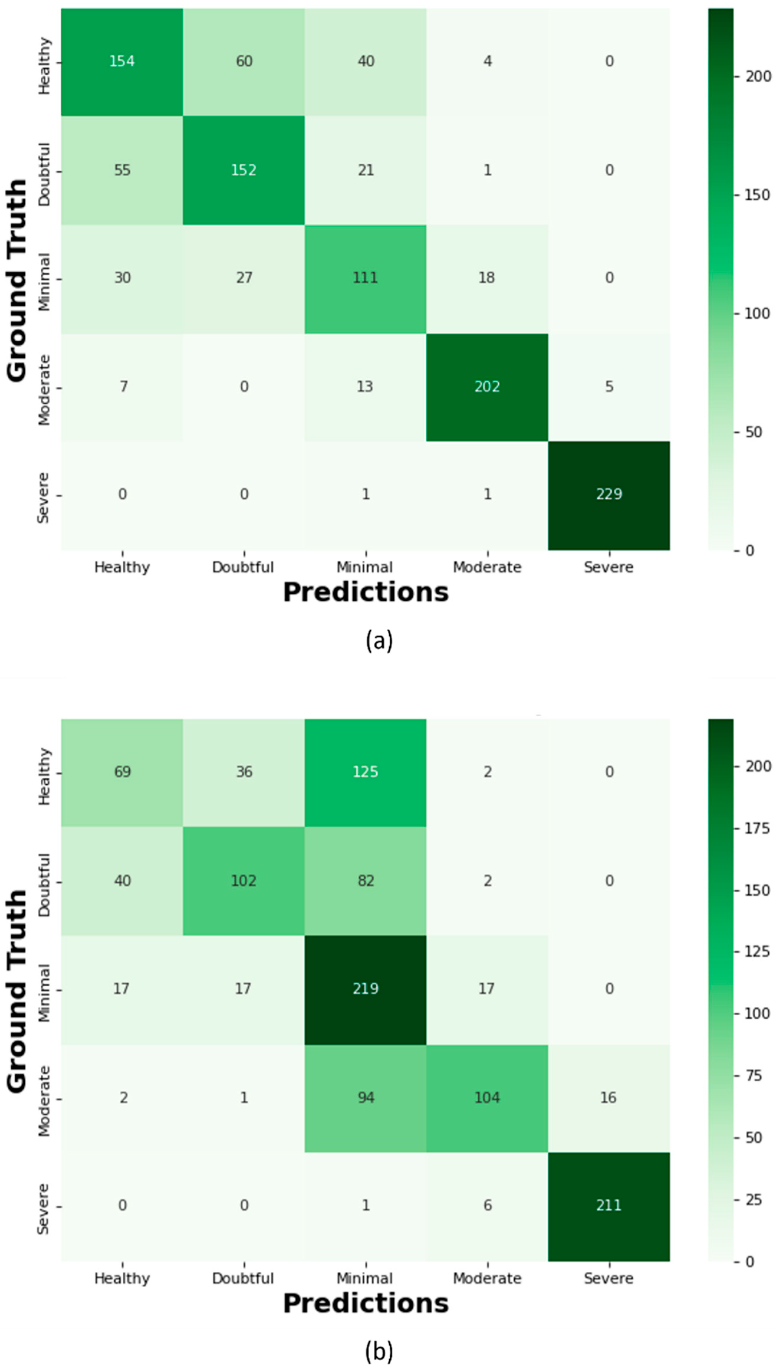 Mathematics 12 03534 g016a