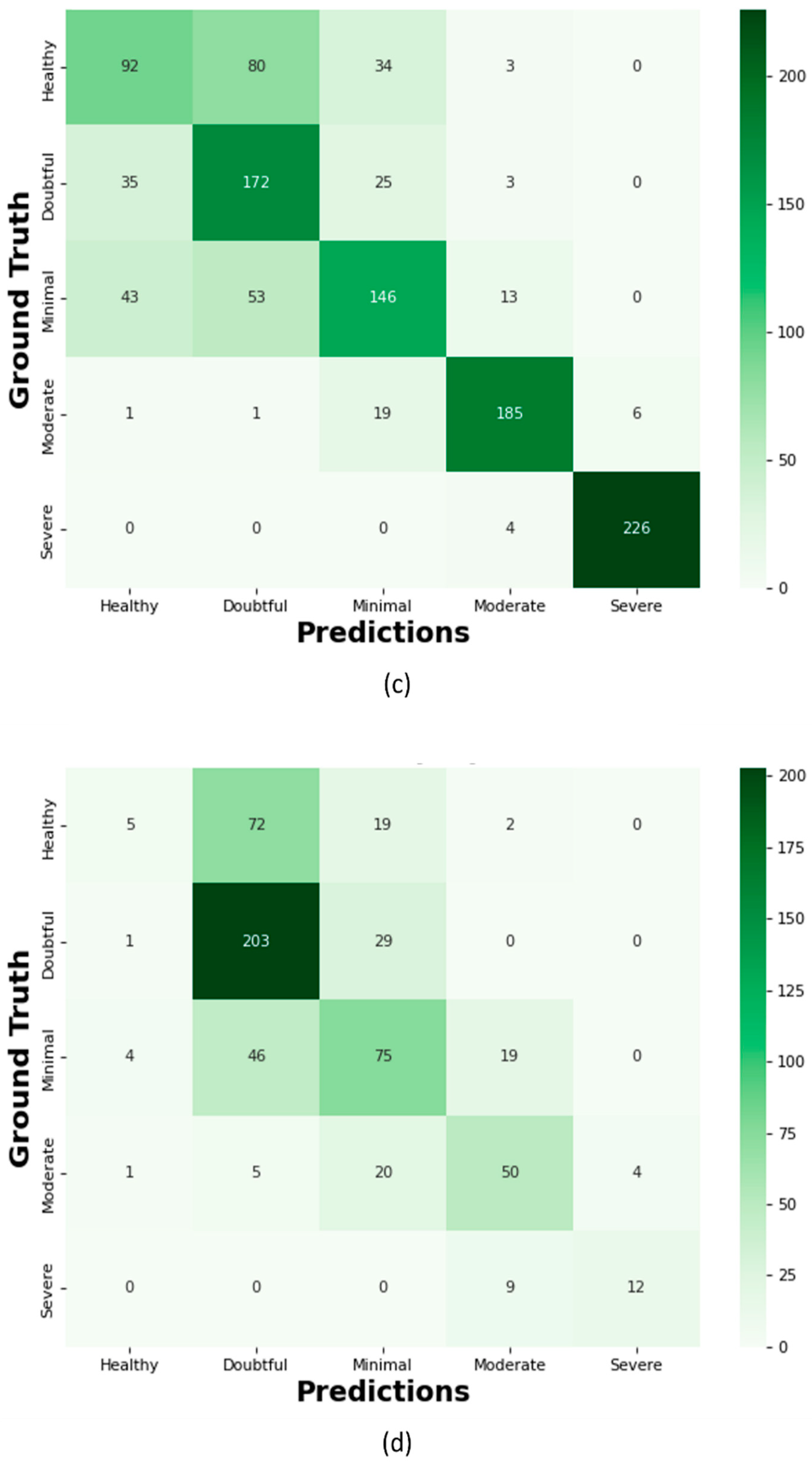 Mathematics 12 03534 g016b