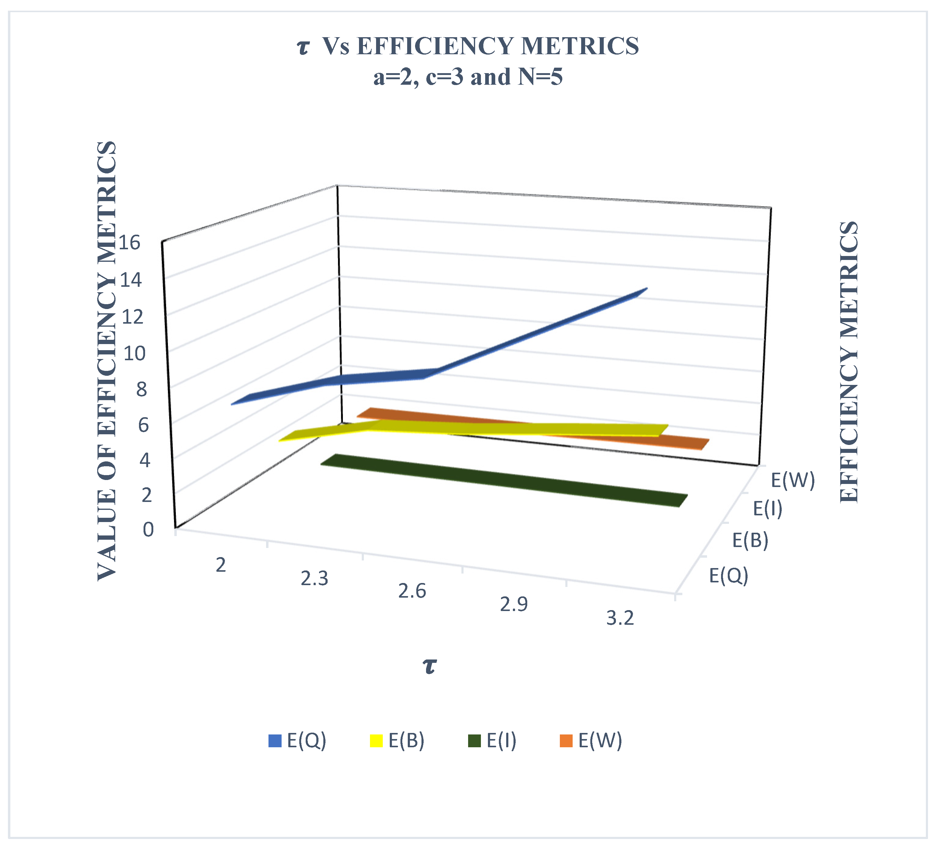 Mathematics 12 03535 g002