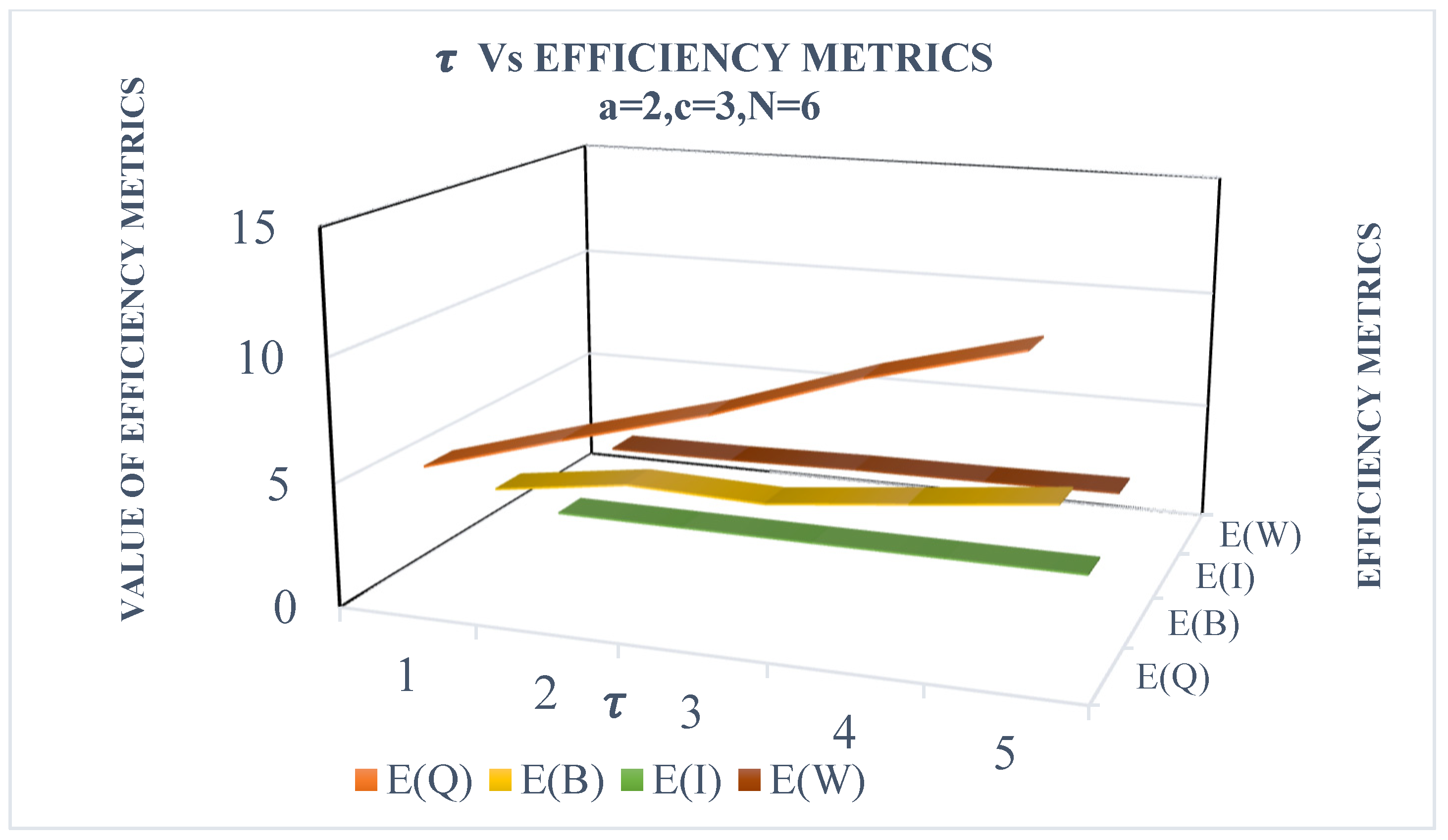 Mathematics 12 03535 g003