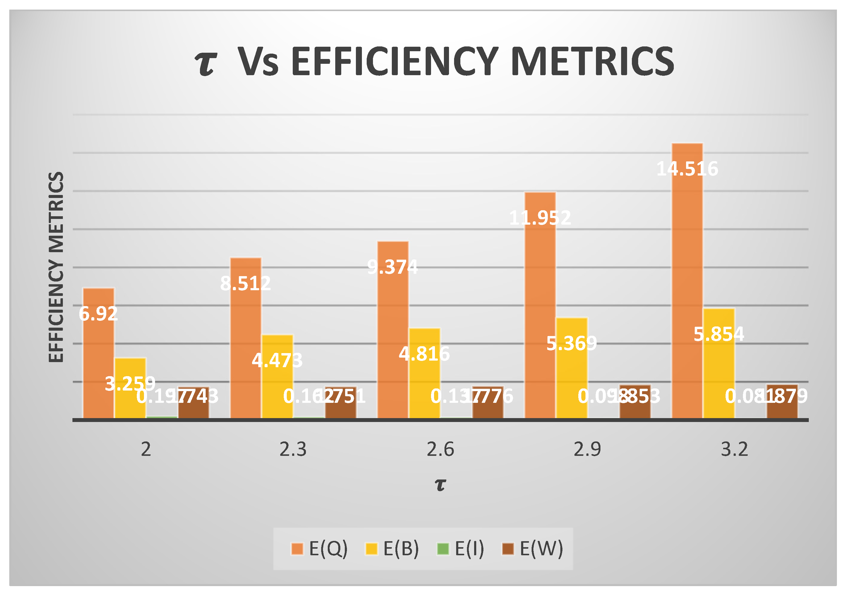 Mathematics 12 03535 g004