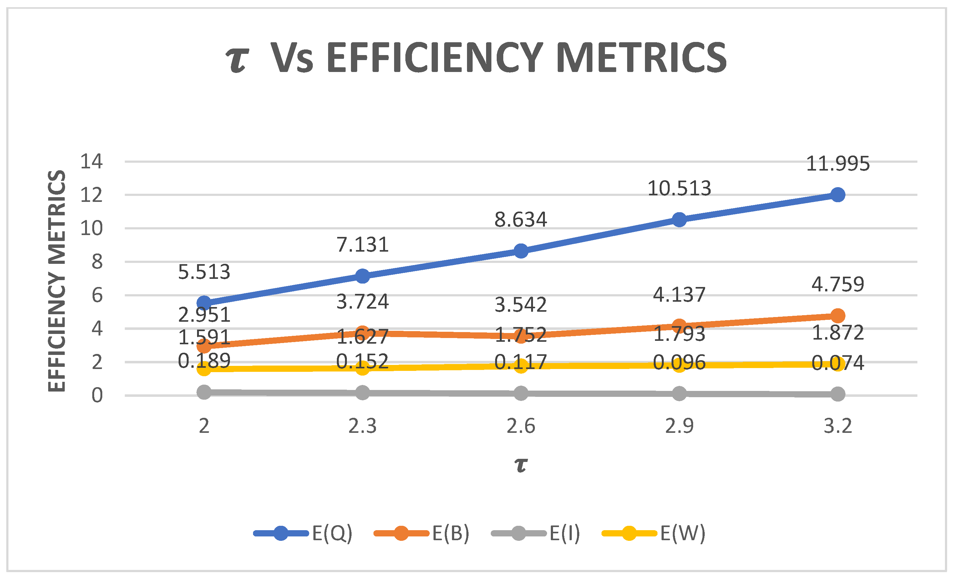 Mathematics 12 03535 g005