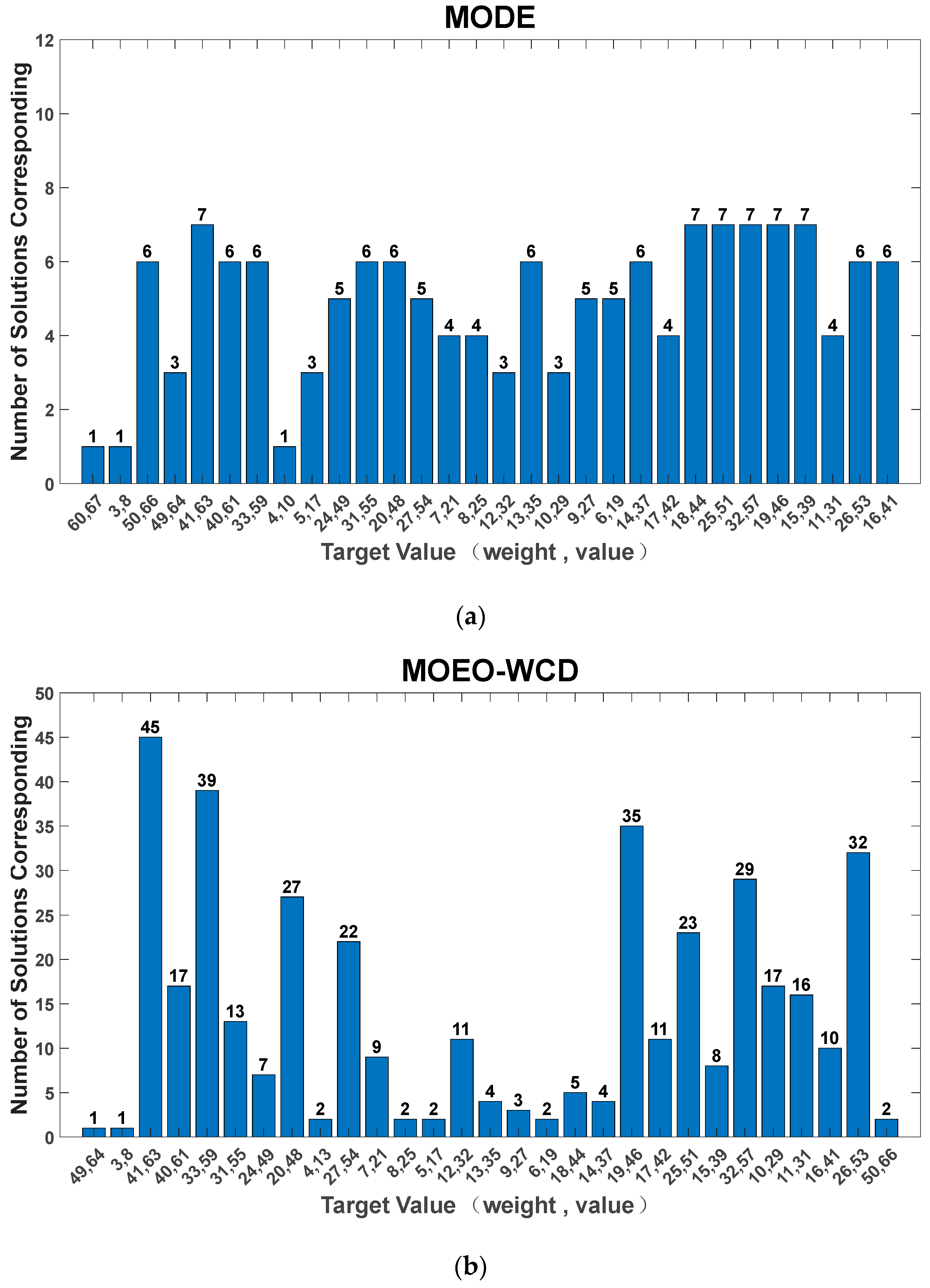 Mathematics 12 03538 g008