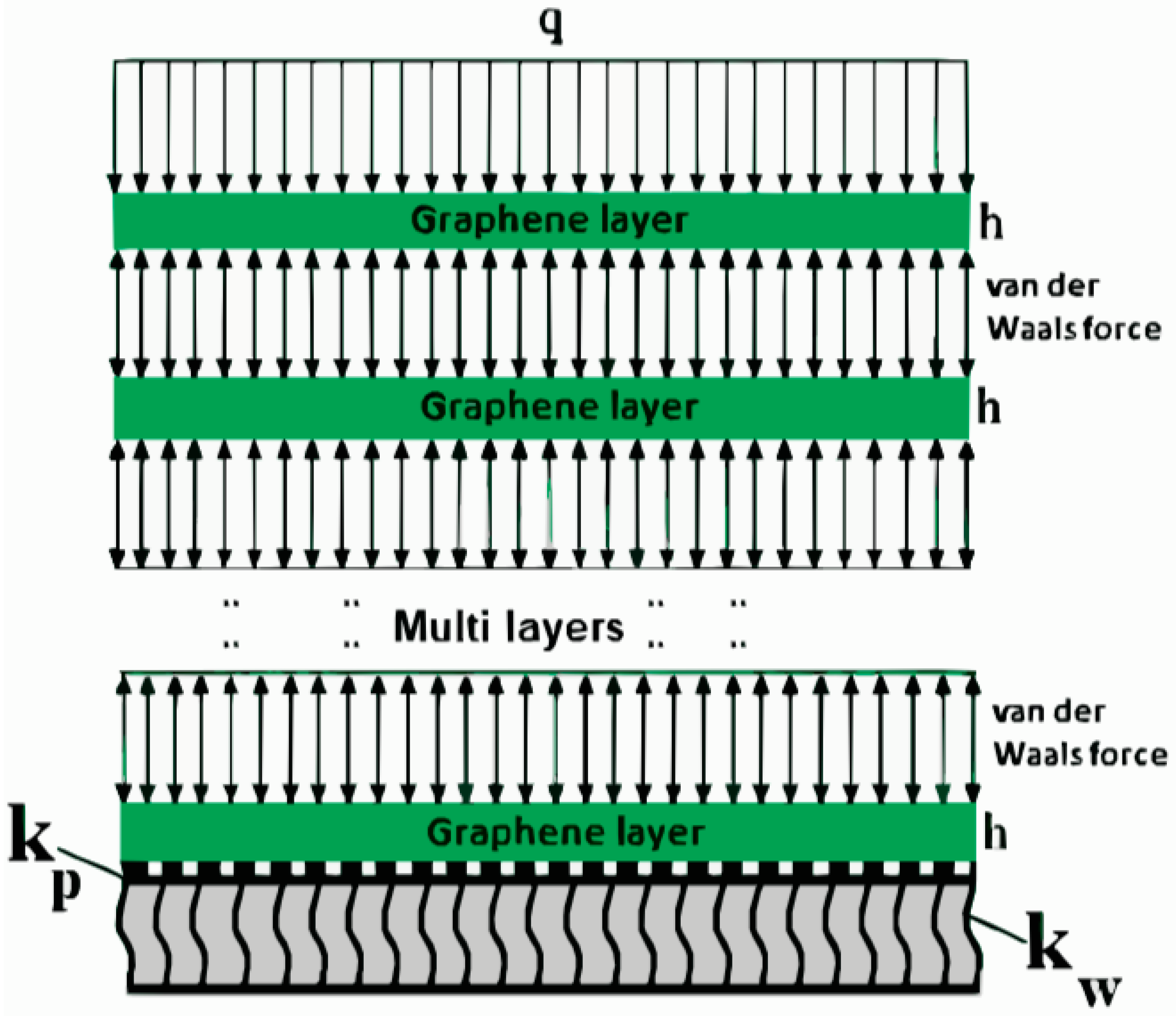 Mathematics 12 03545 g001