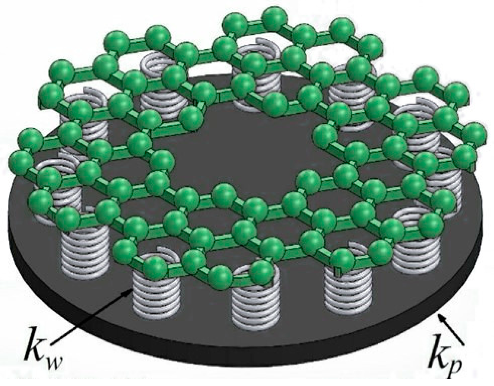 Mathematics 12 03545 g002