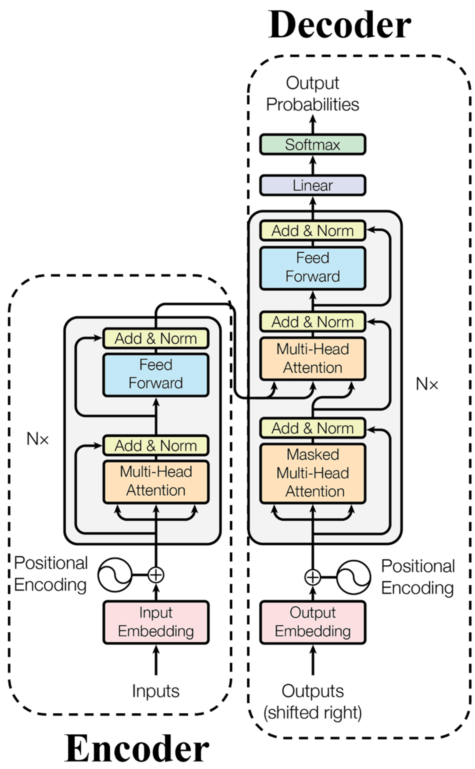 Mathematics 12 03547 g001