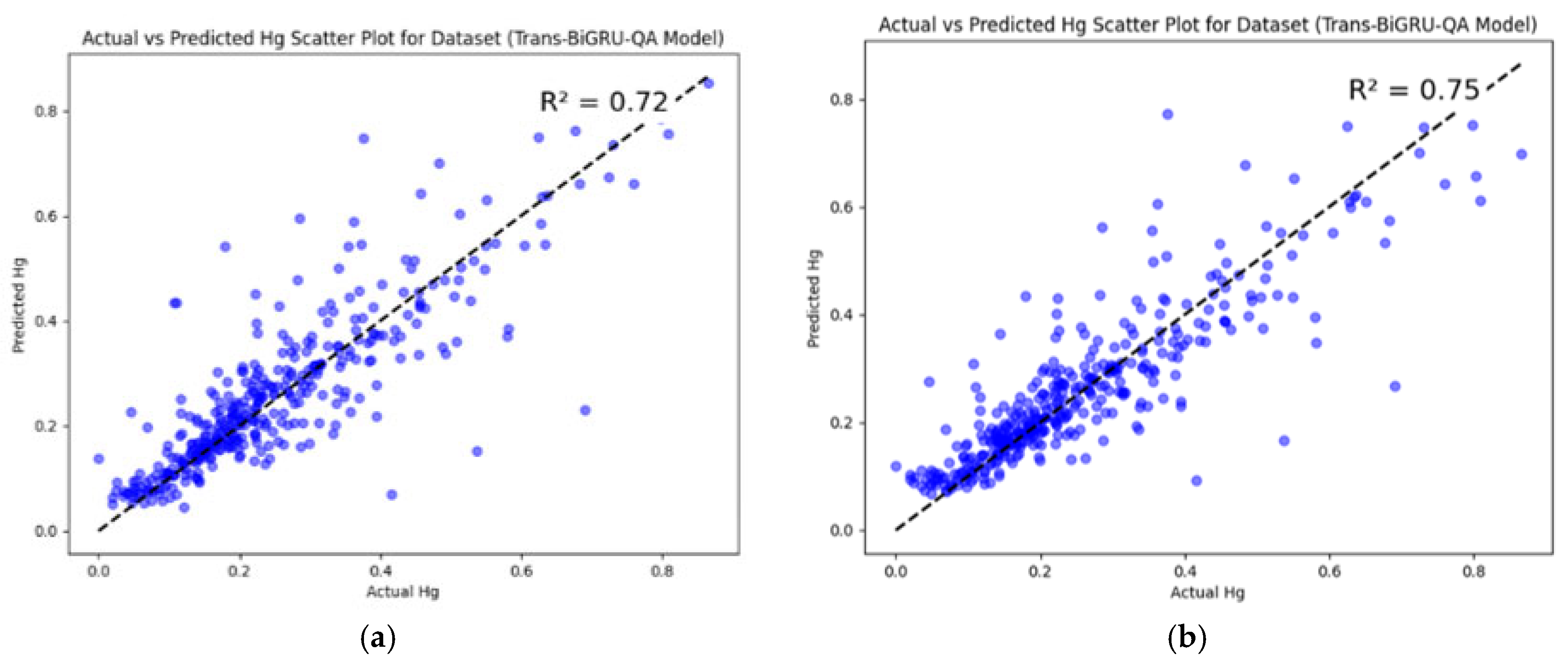 Mathematics 12 03547 g012