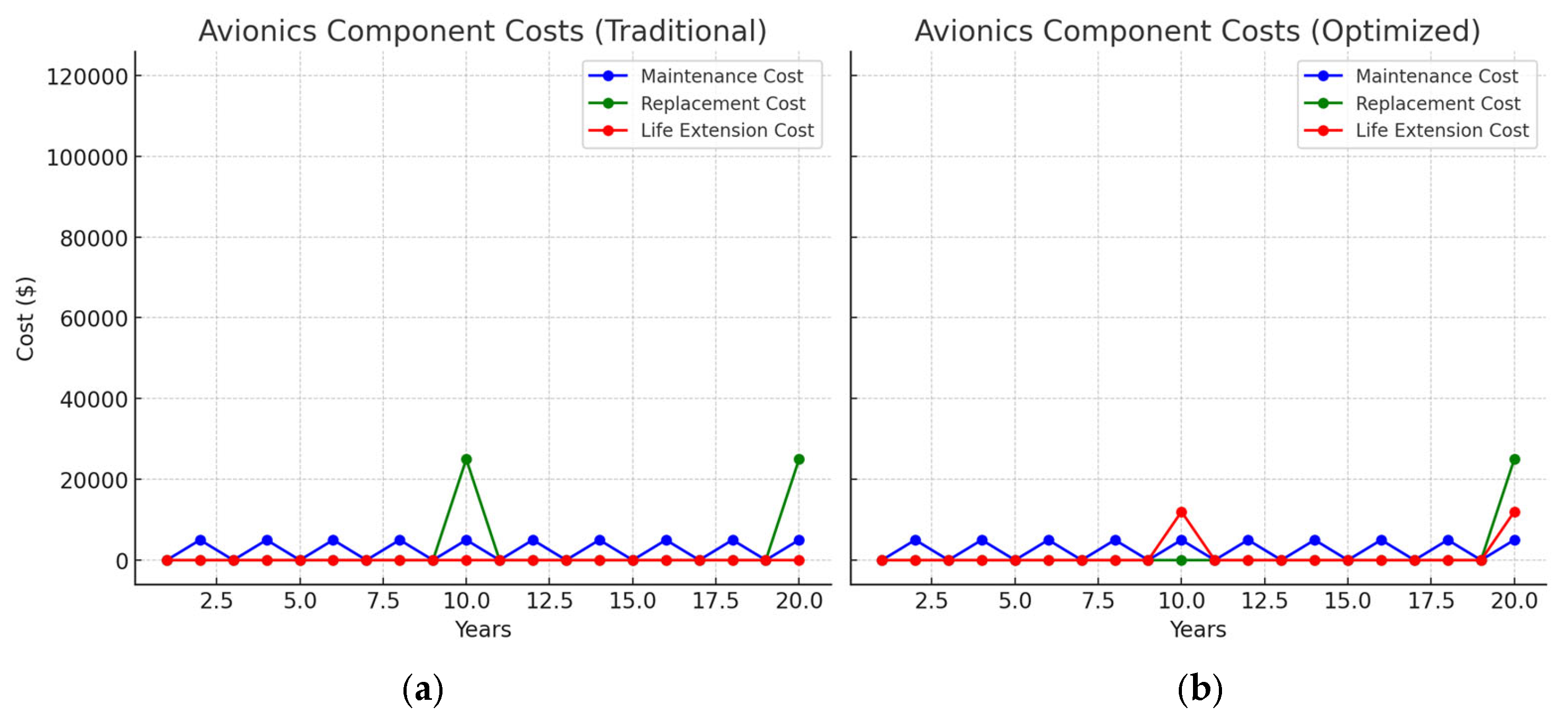 Mathematics 12 03549 g005