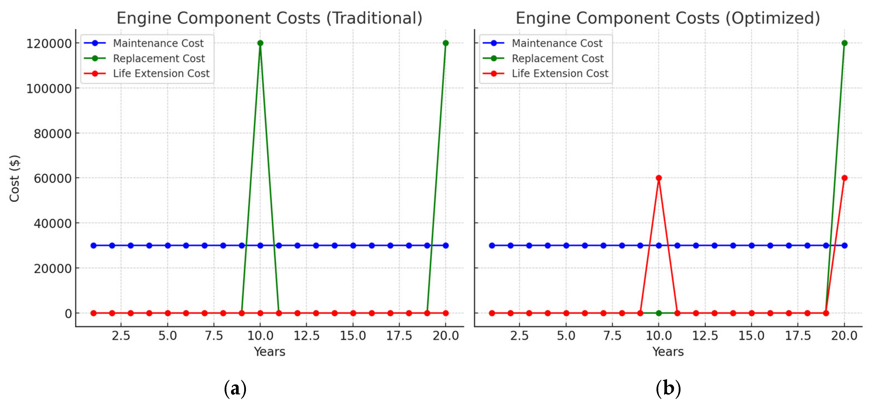 Mathematics 12 03549 g006