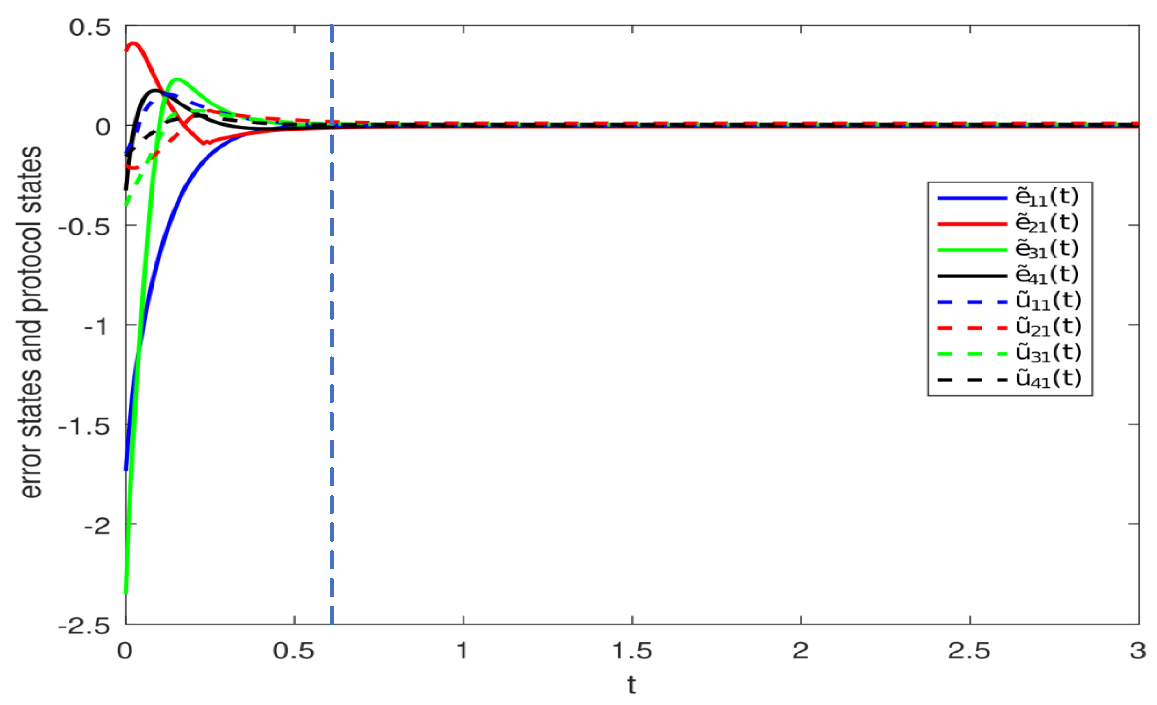 Mathematics 12 03552 g002 Mathematics 12 03552 g002