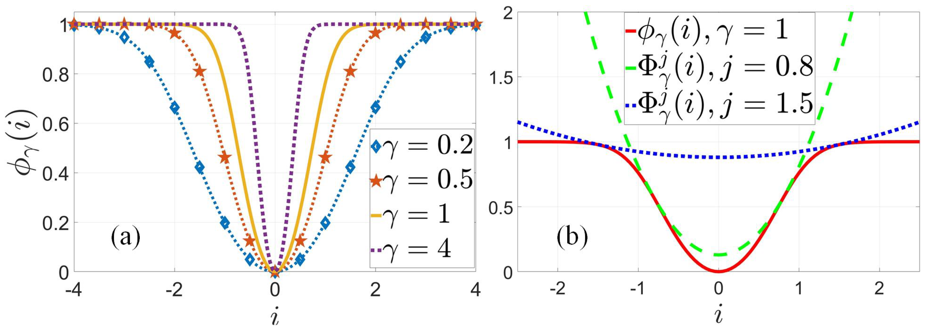 Mathematics 12 03553 g003