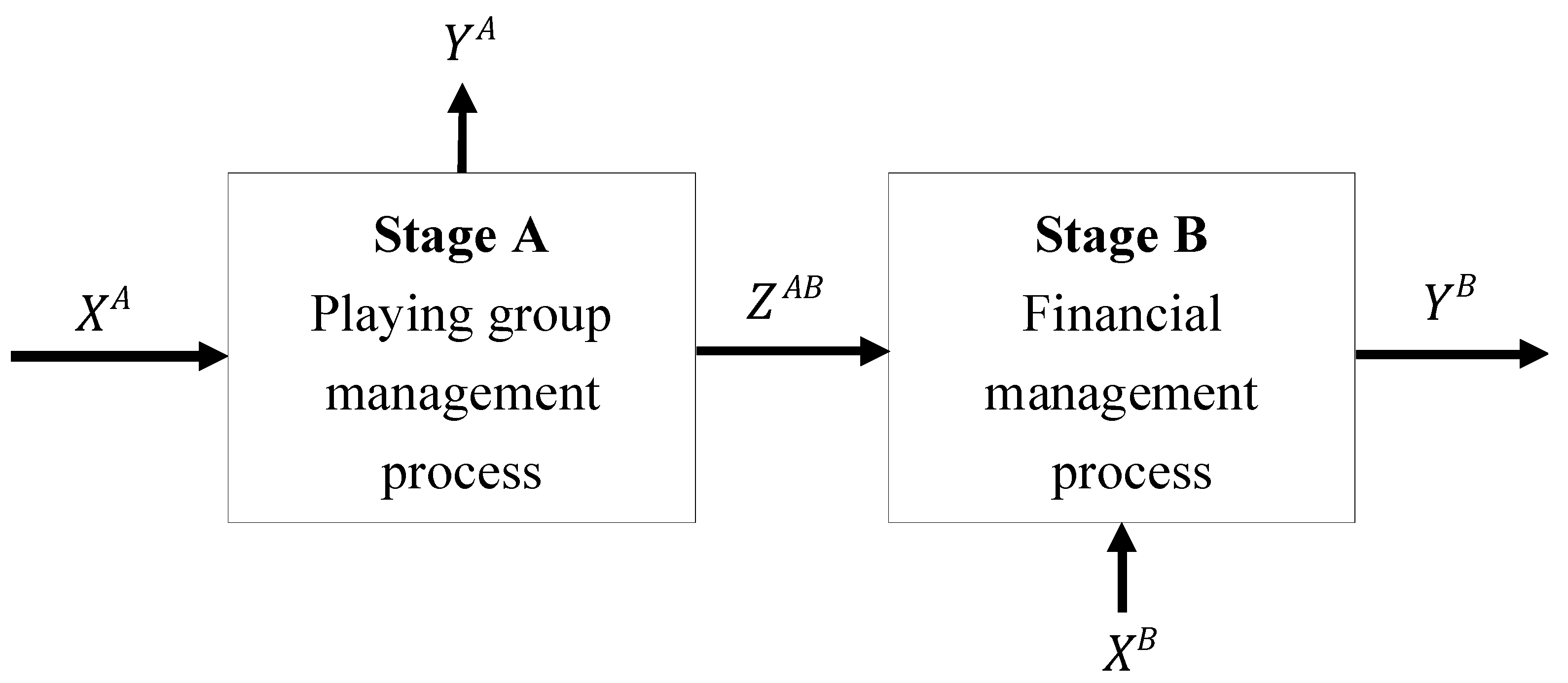 Mathematics 12 03554 g001