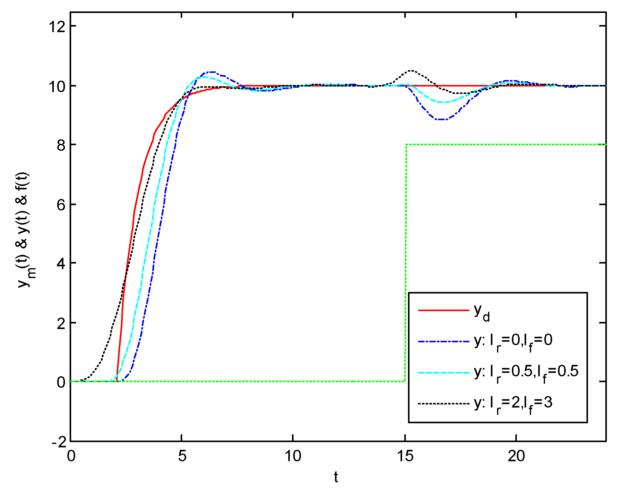 Mathematics 12 03561 g001