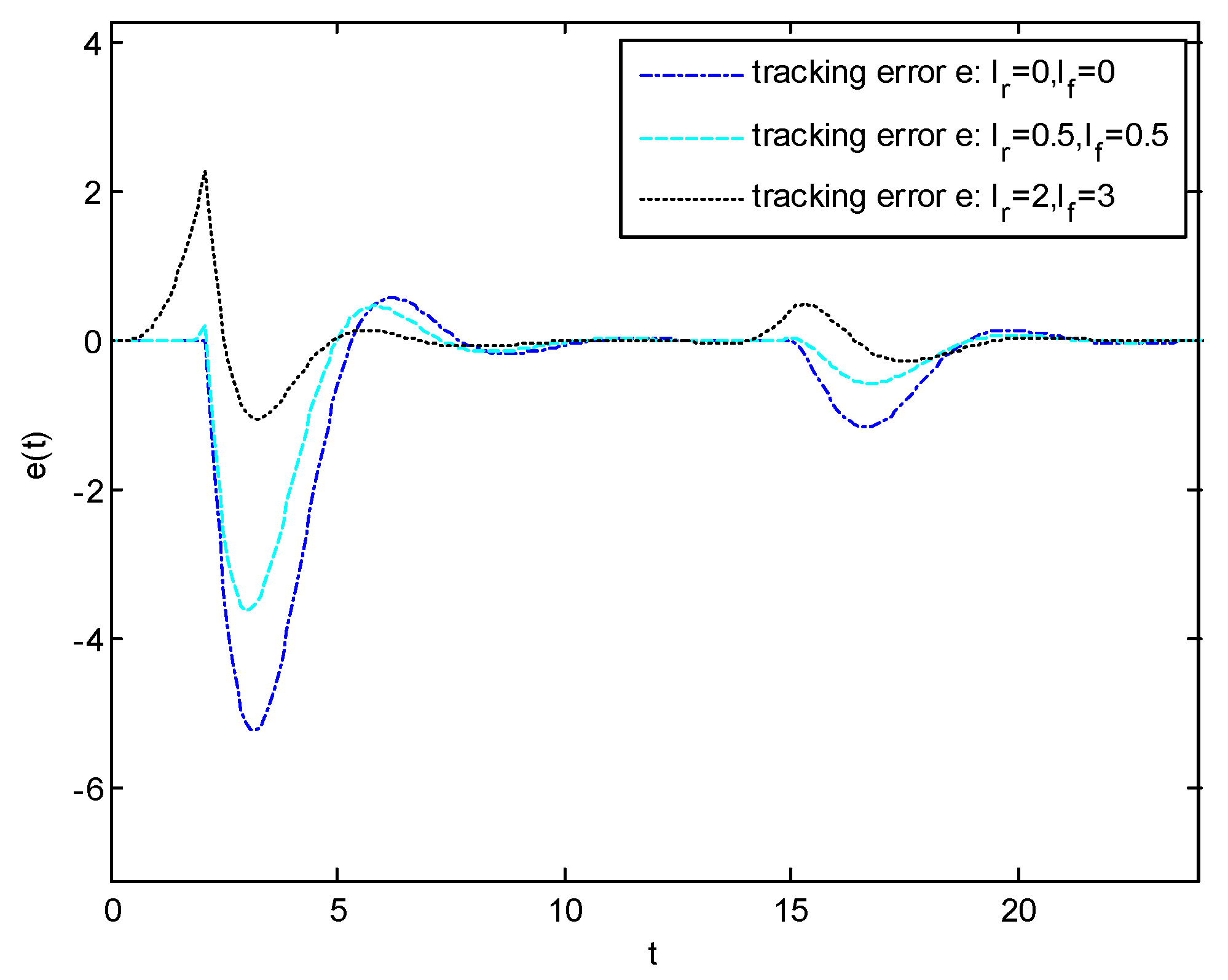 Mathematics 12 03561 g002