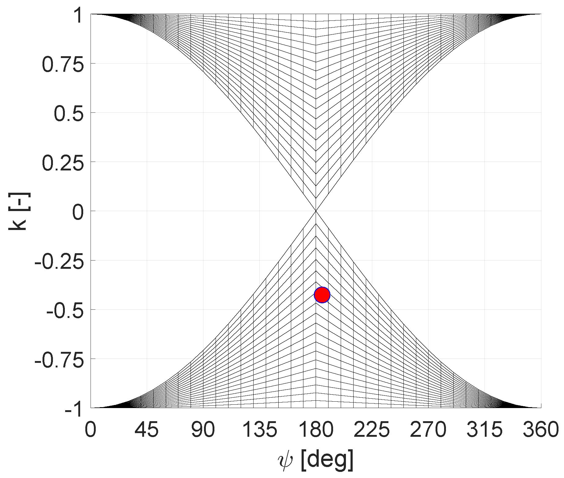 Mathematics 12 03562 g005