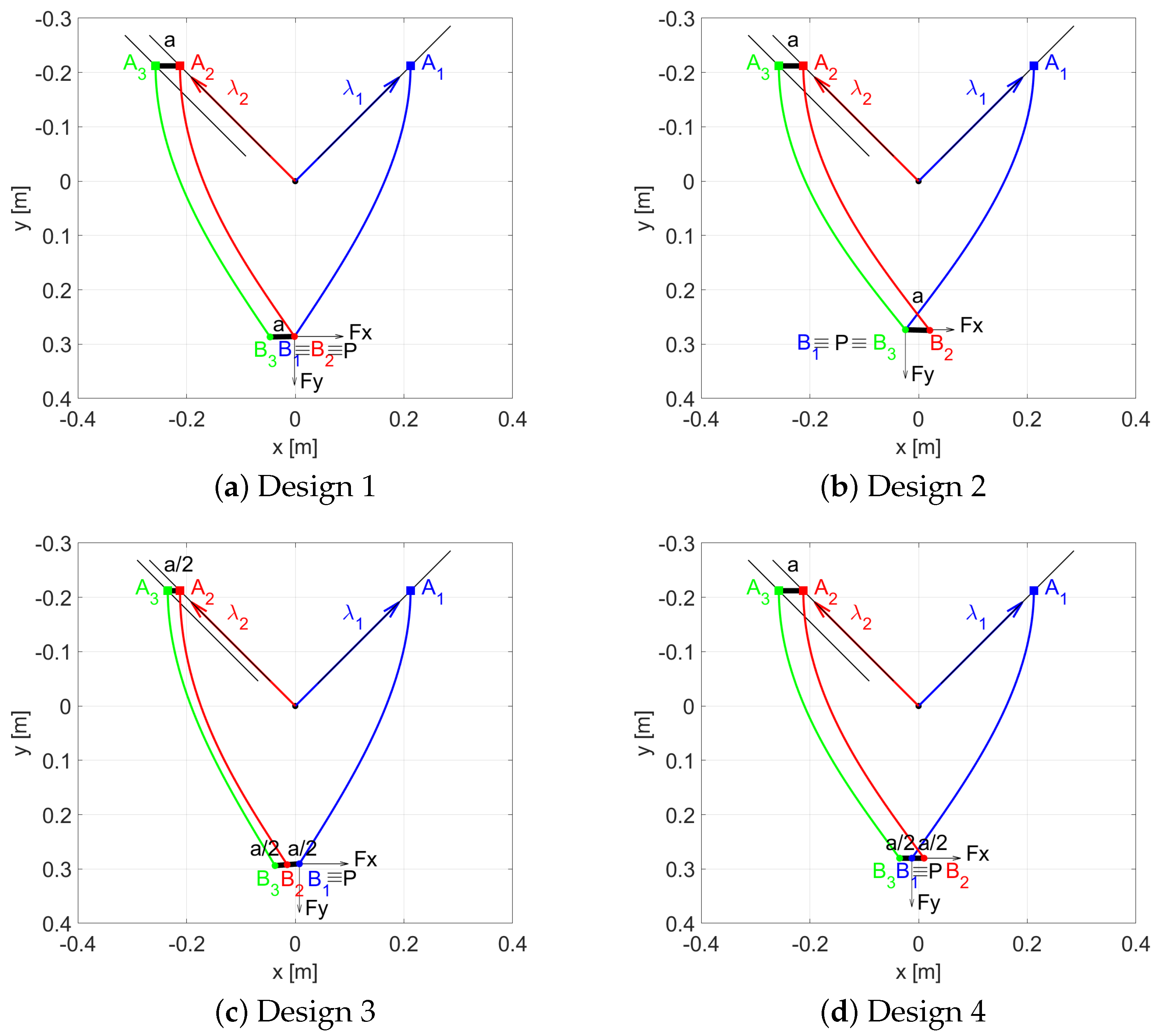 Mathematics 12 03562 g010