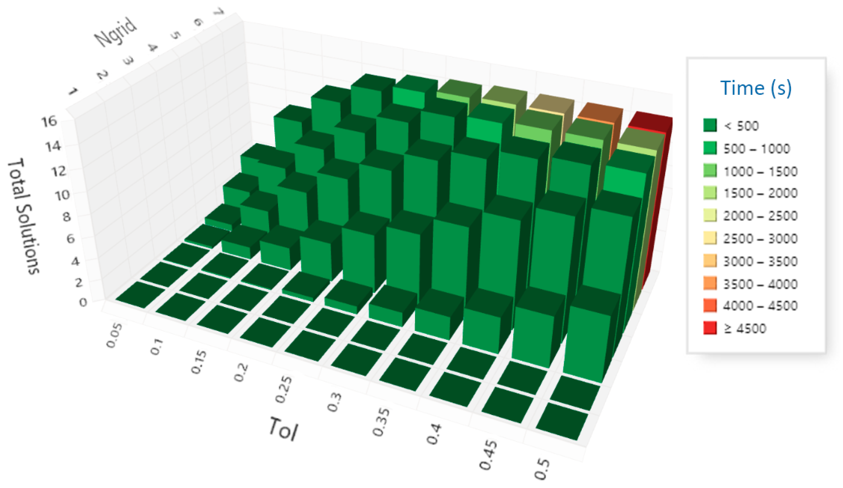 Mathematics 12 03562 g012
