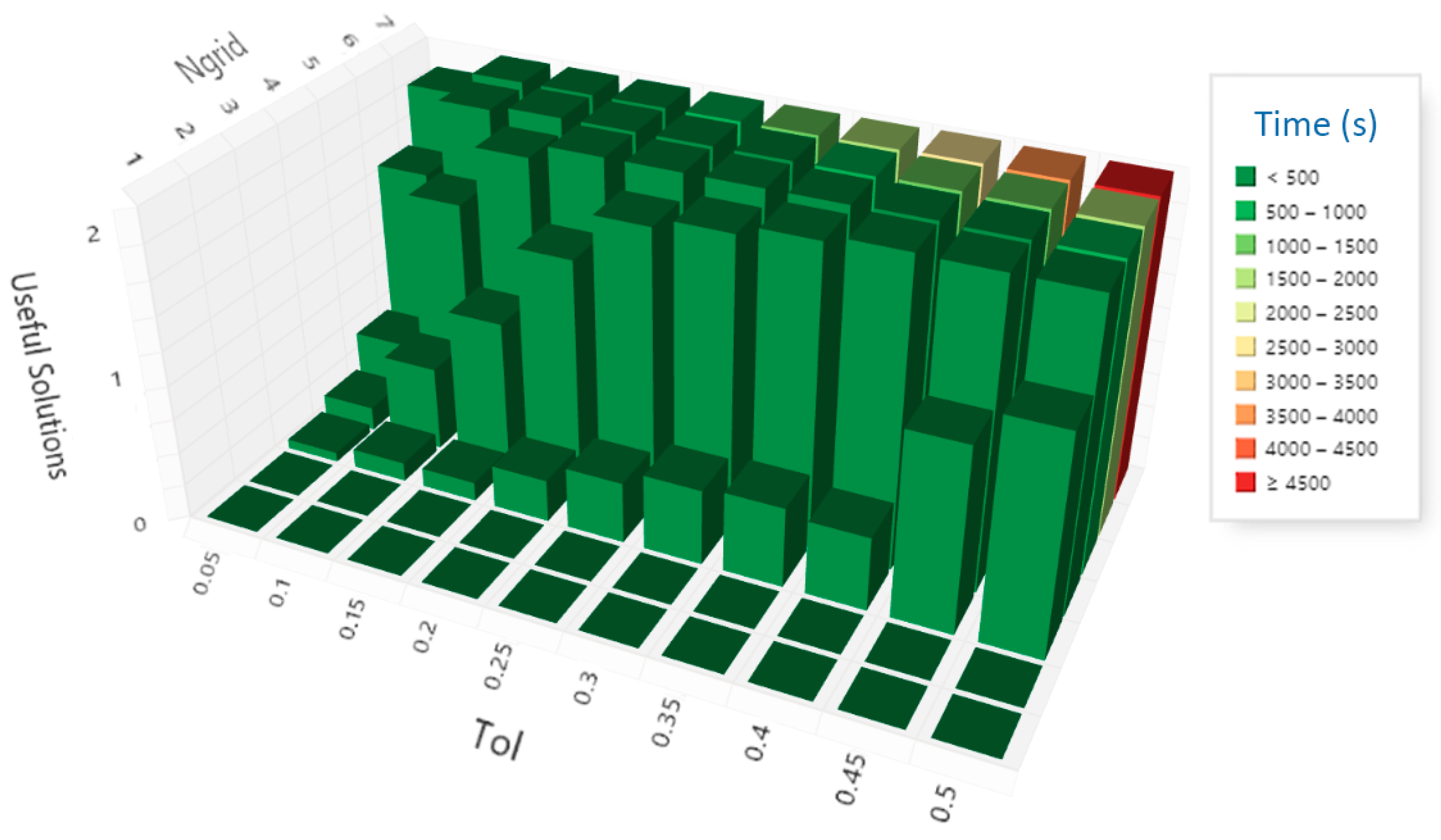 Mathematics 12 03562 g014