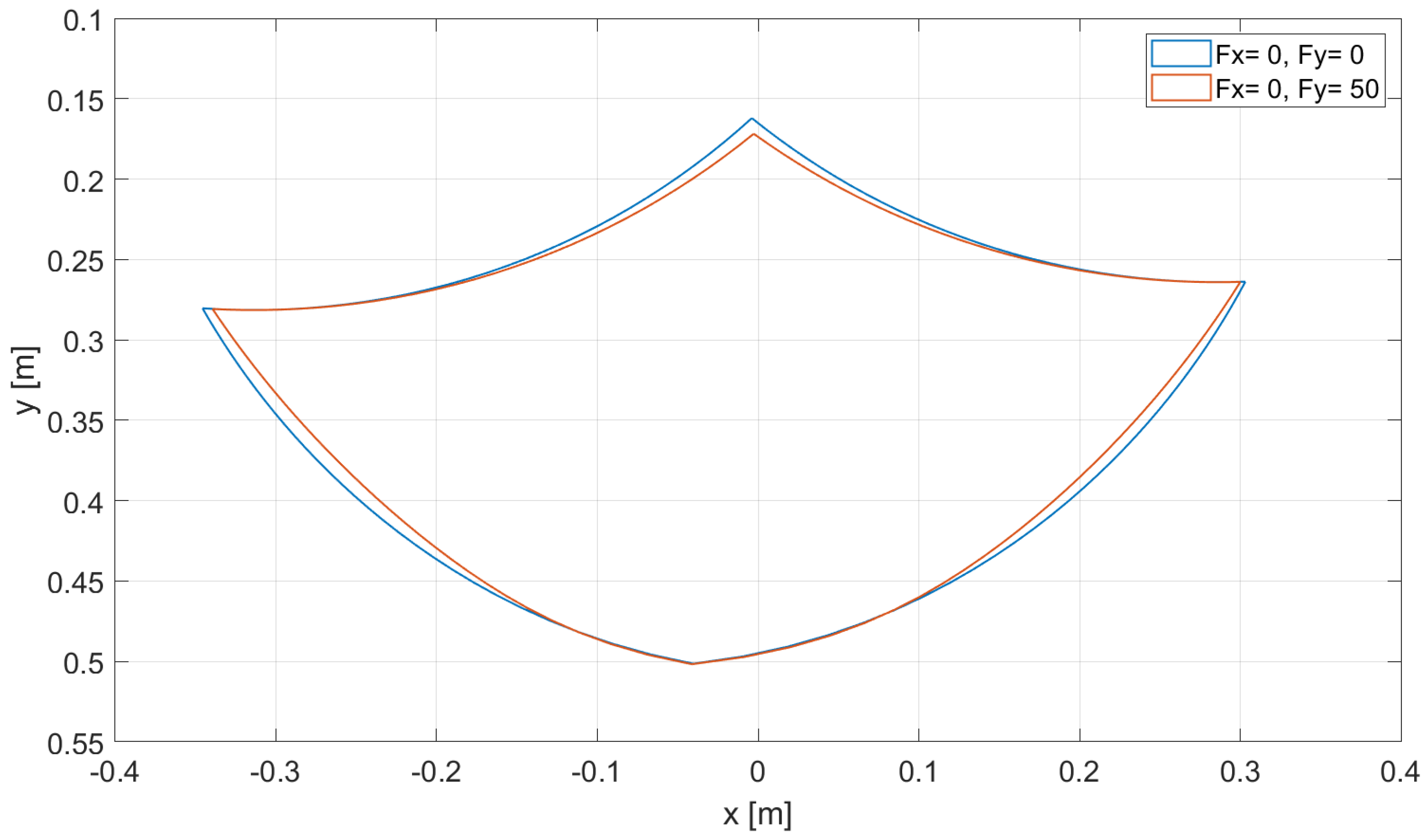 Mathematics 12 03562 g023