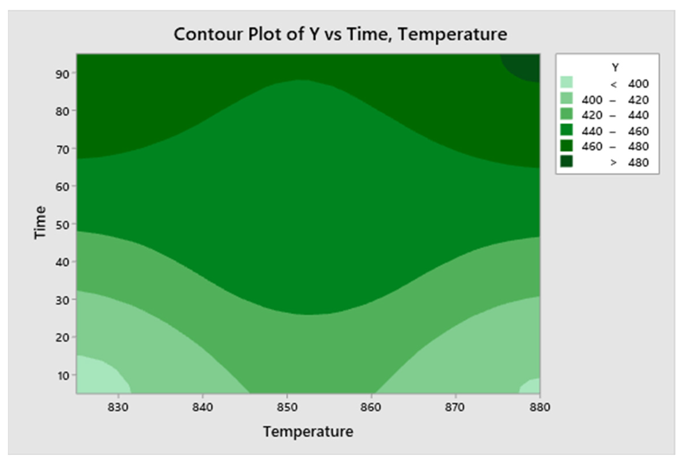 Mathematics 12 03563 g007