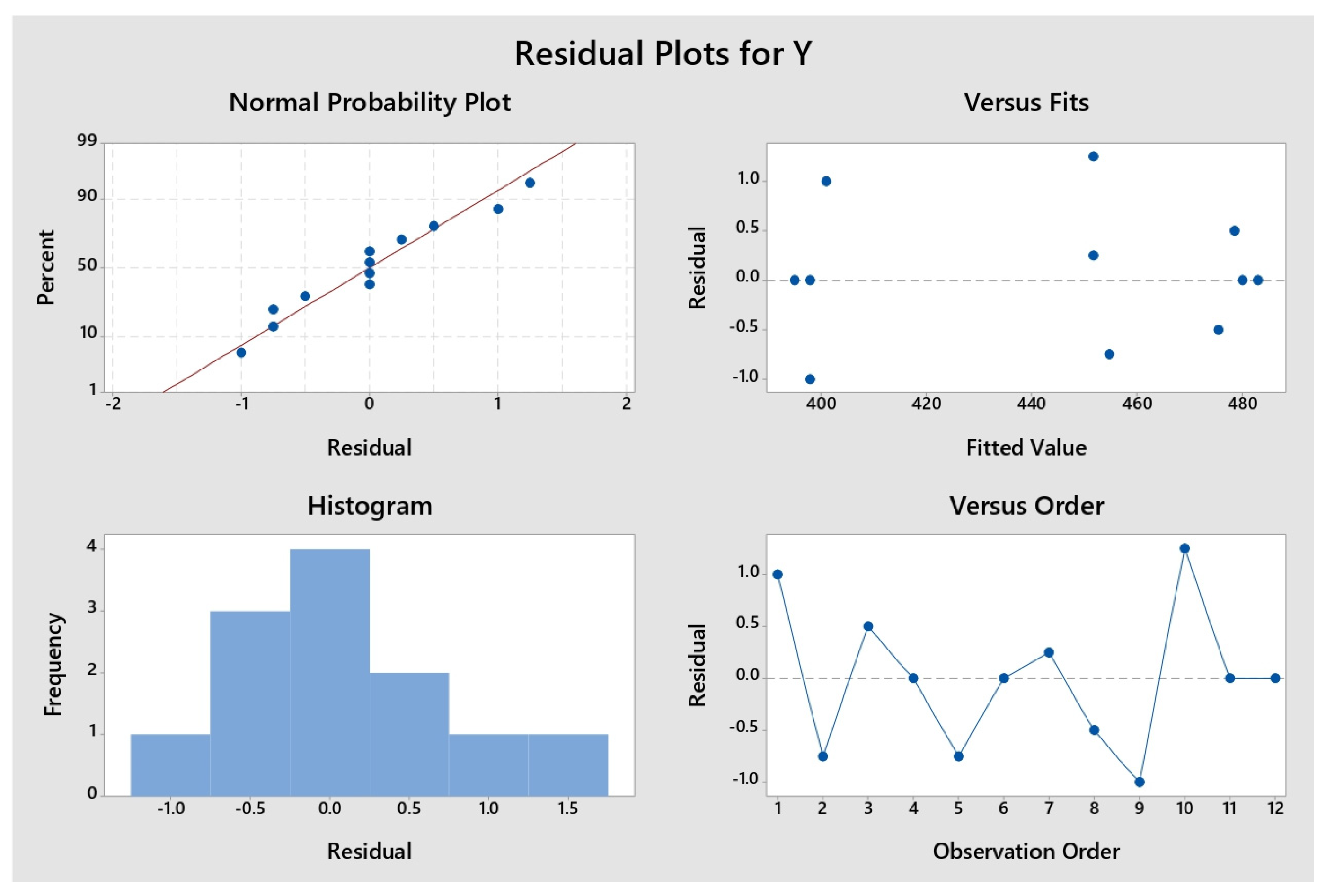 Mathematics 12 03563 g008