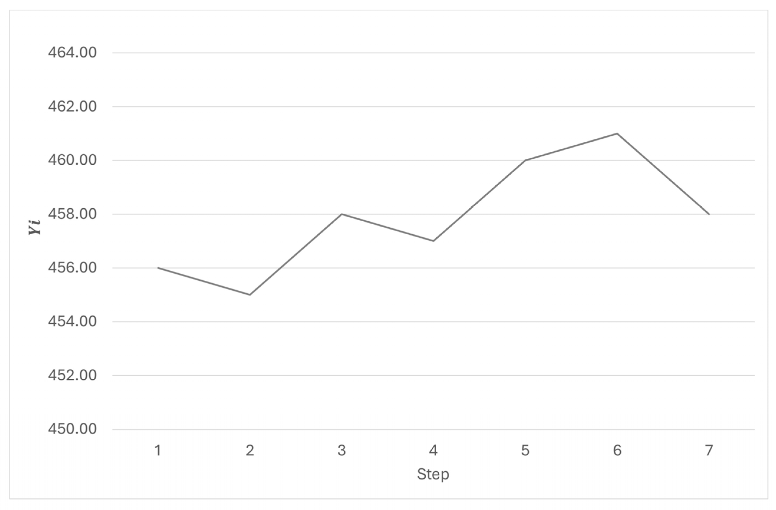 Mathematics 12 03563 g010