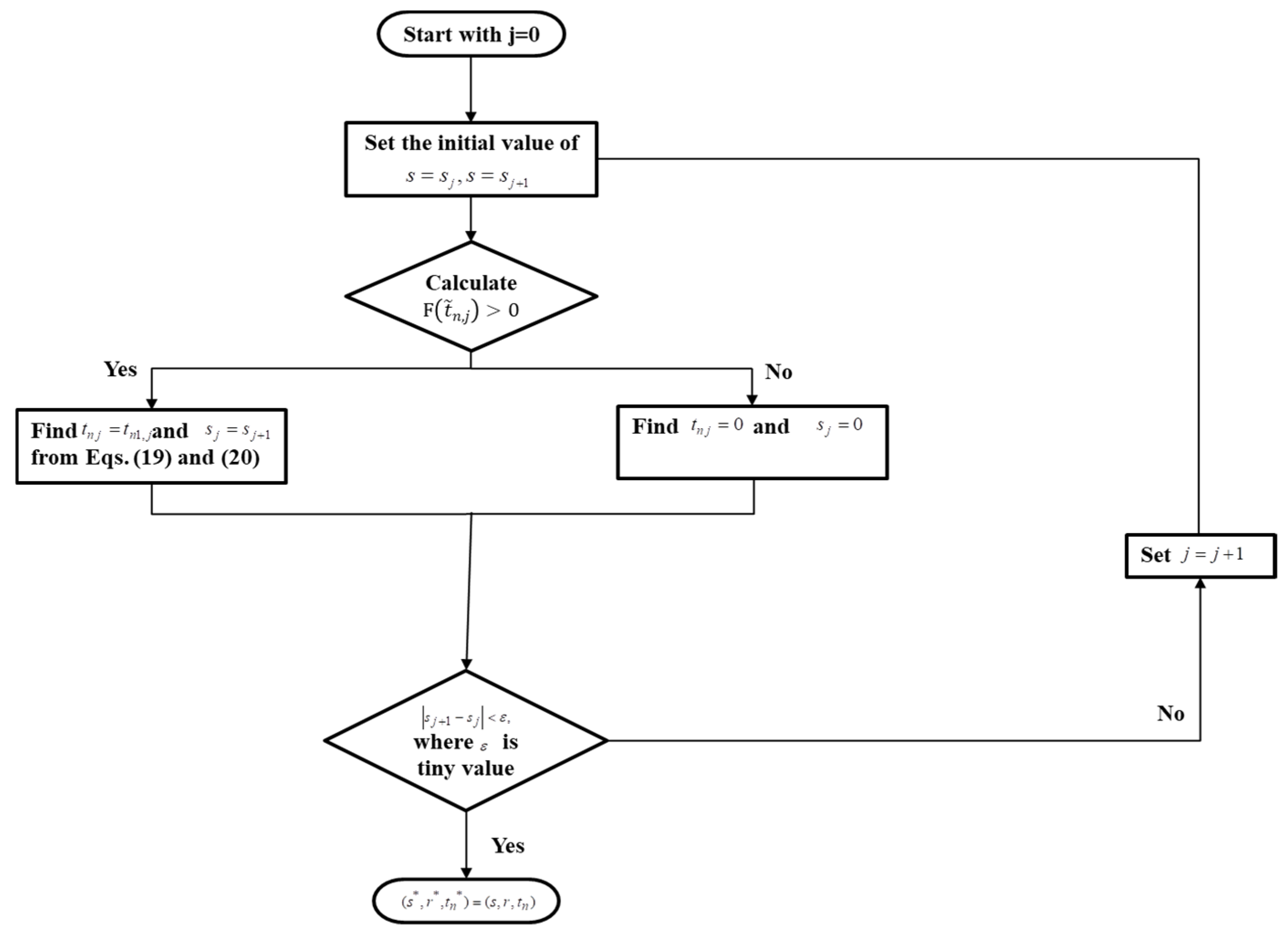 Mathematics 12 03567 g002