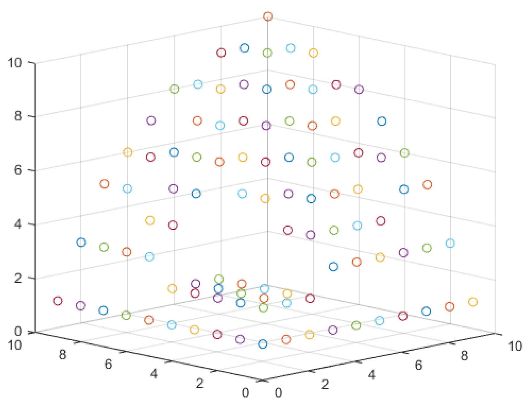 Mathematics 12 03569 g005