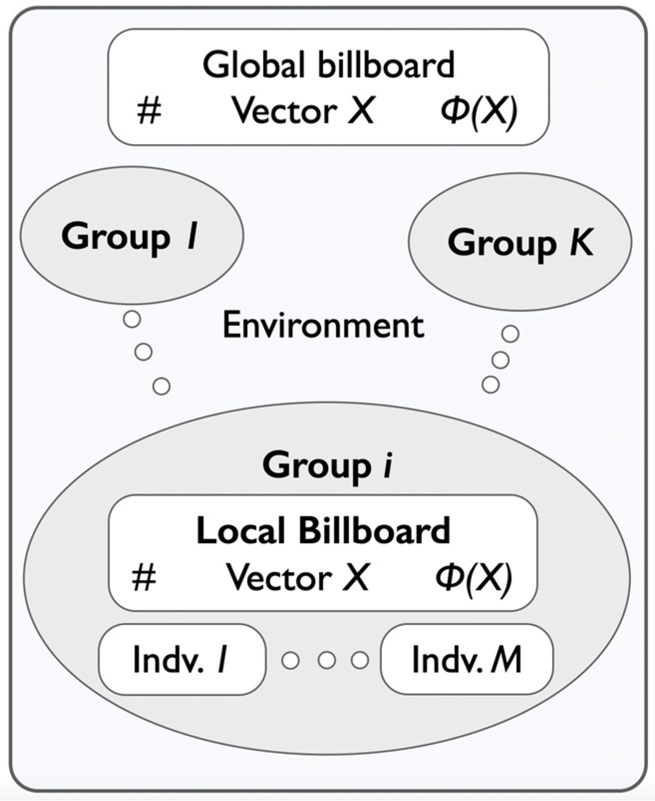 Mathematics 12 03570 g001