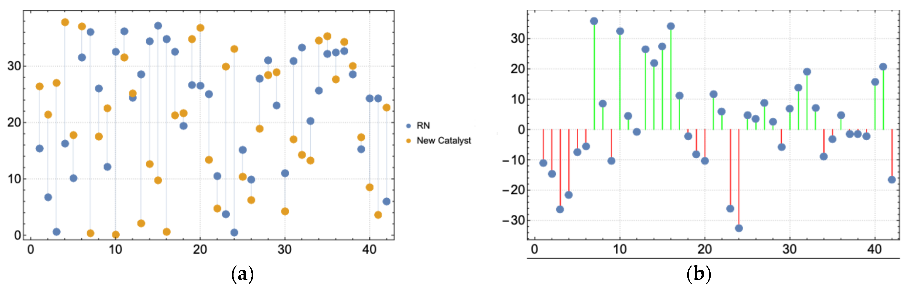 Mathematics 12 03570 g009
