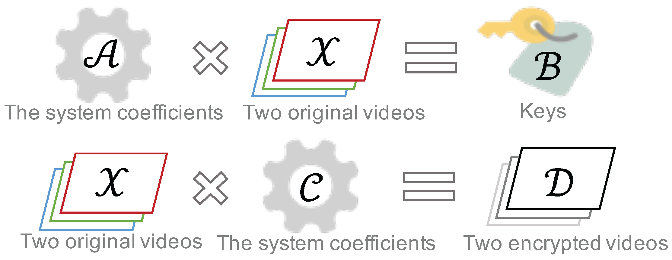 Mathematics 12 03571 g001