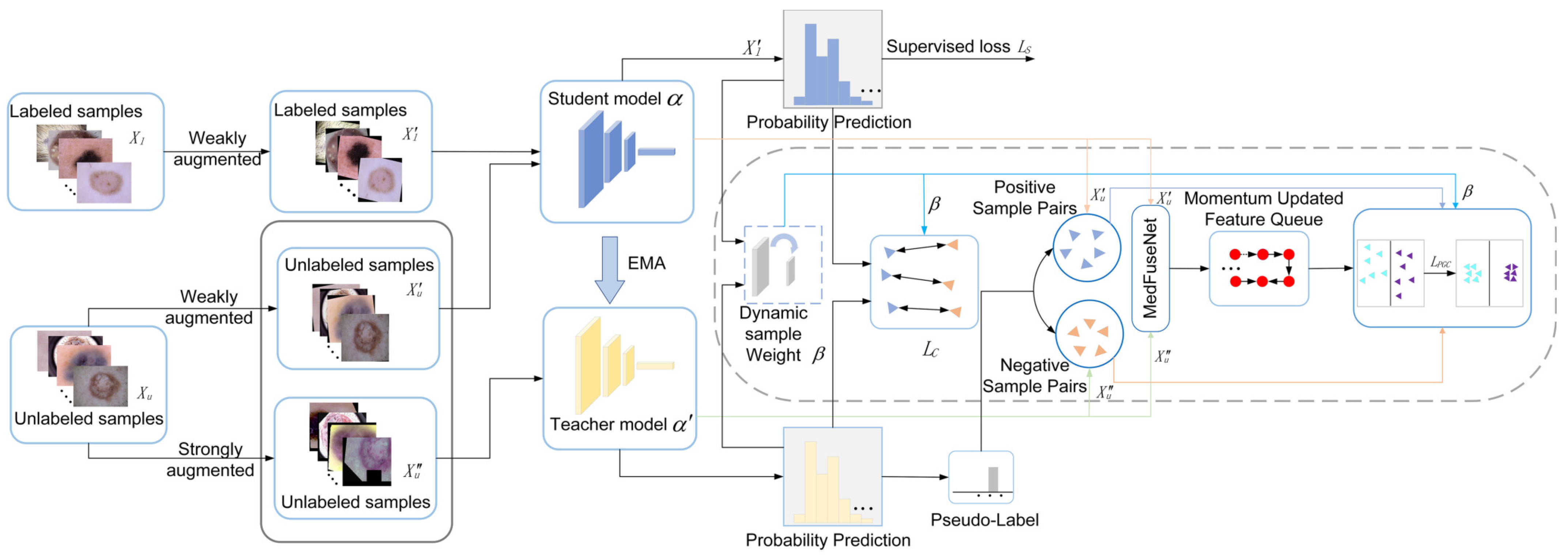 Mathematics 12 03572 g001