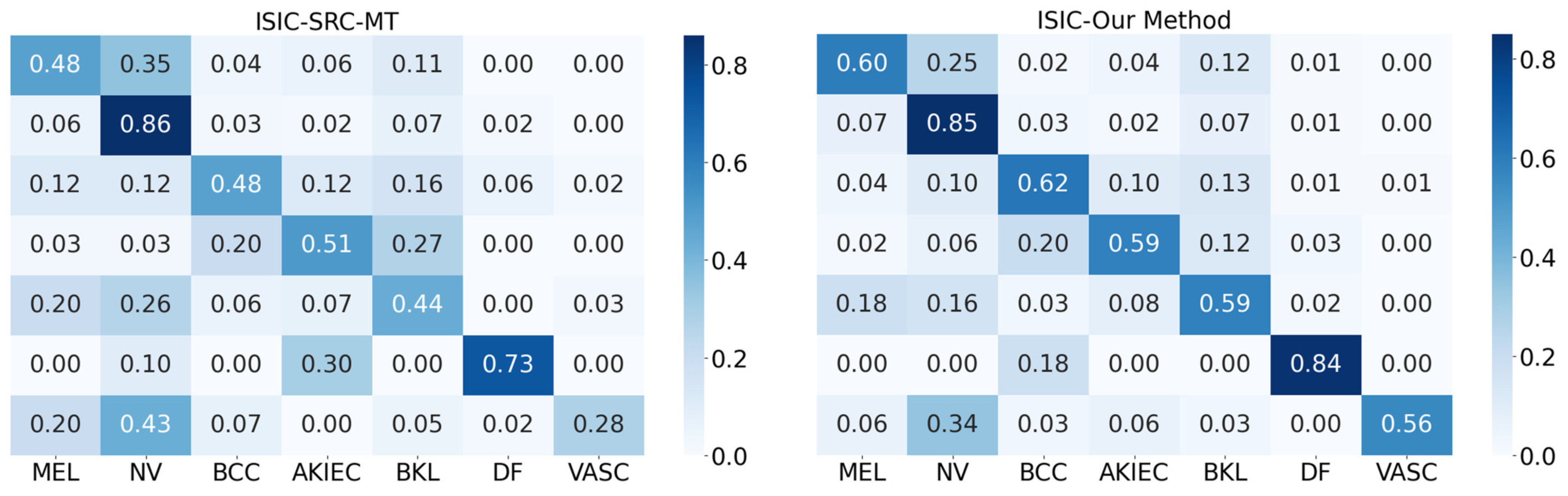 Mathematics 12 03572 g009