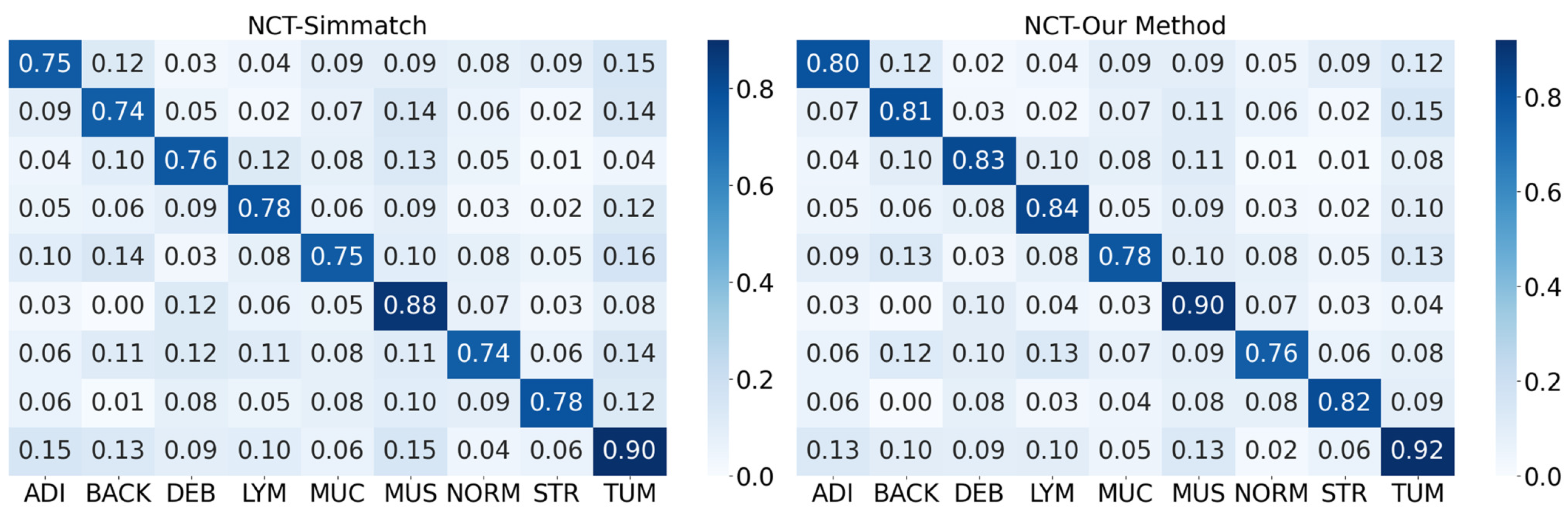 Mathematics 12 03572 g010