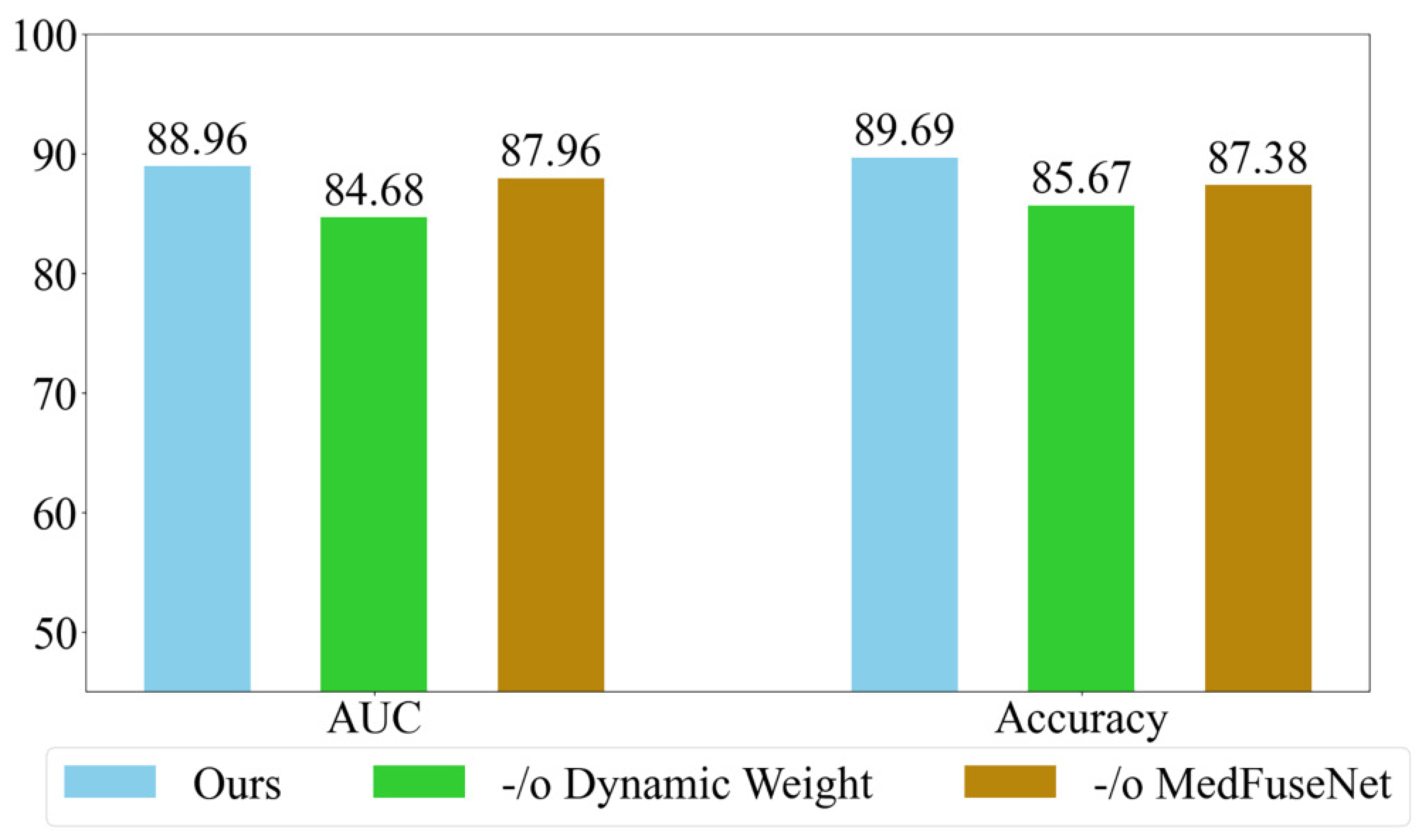 Mathematics 12 03572 g011