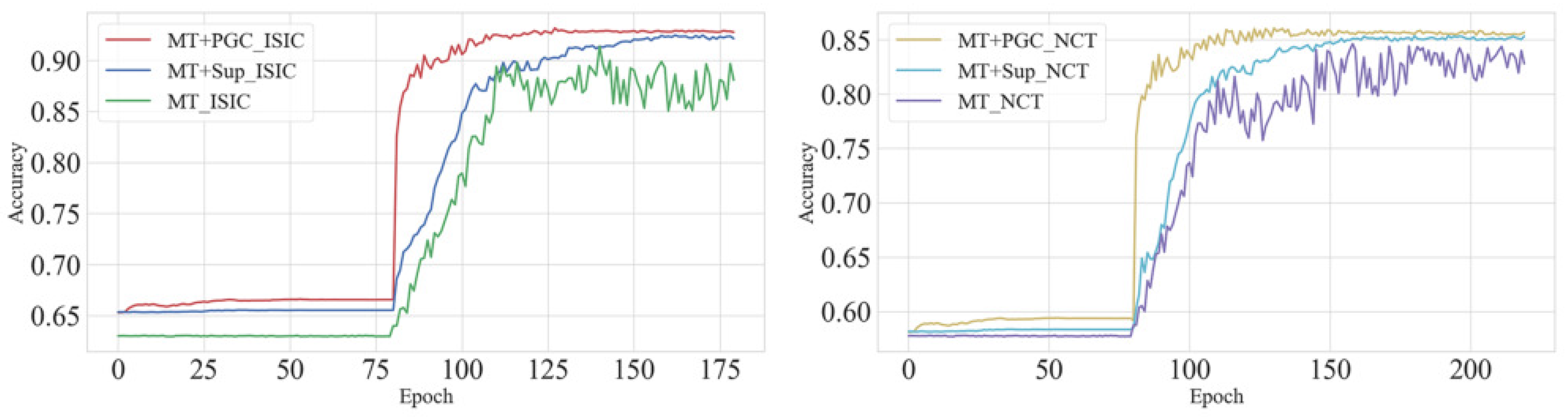 Mathematics 12 03572 g013