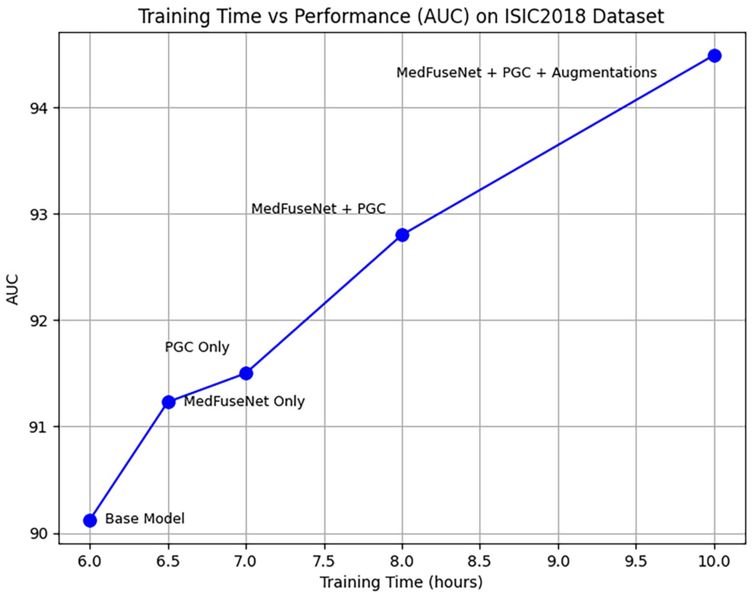 Mathematics 12 03572 g014